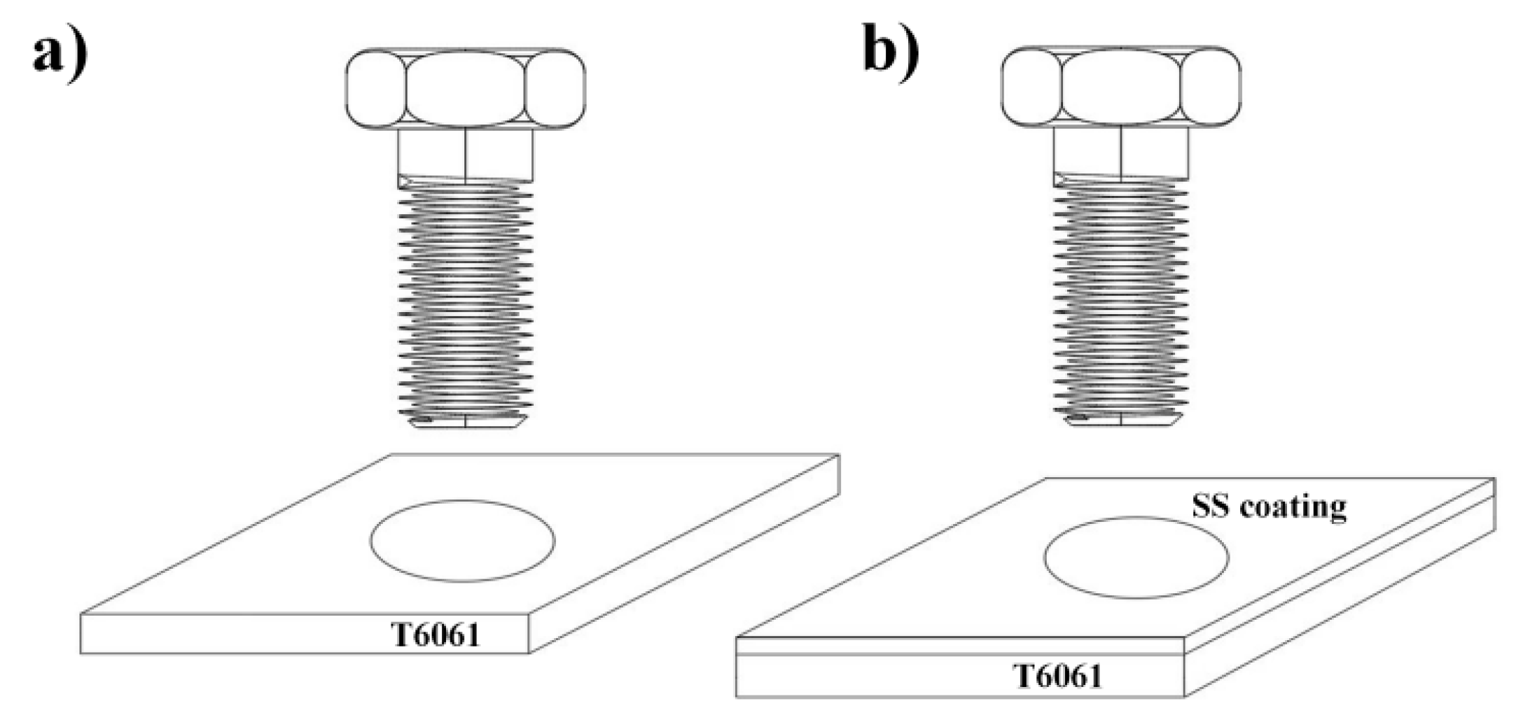 Coatings 15 00144 g001