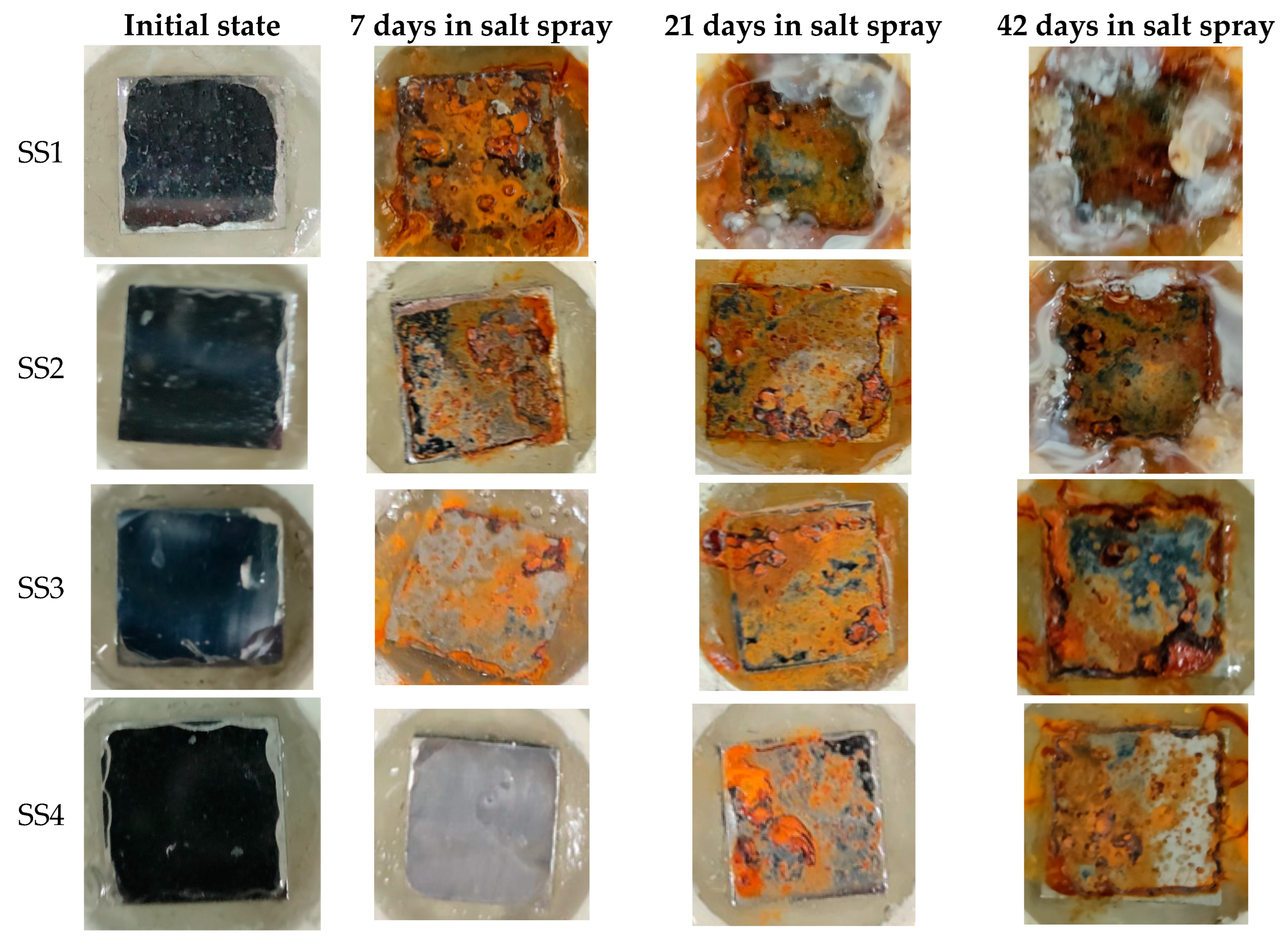 Coatings 15 00144 g008
