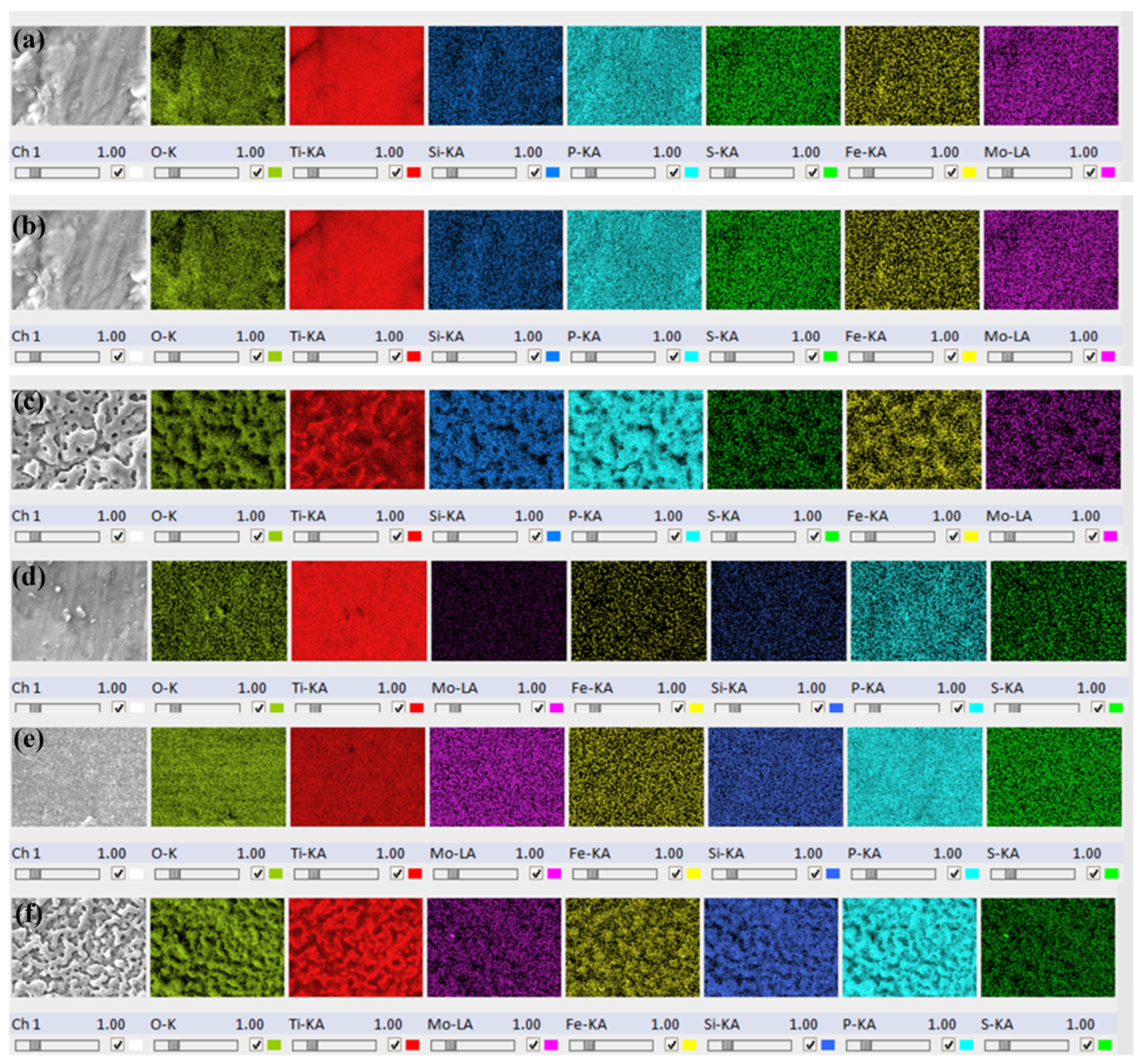 Coatings 15 00145 g003 Coatings 15 00145 g003