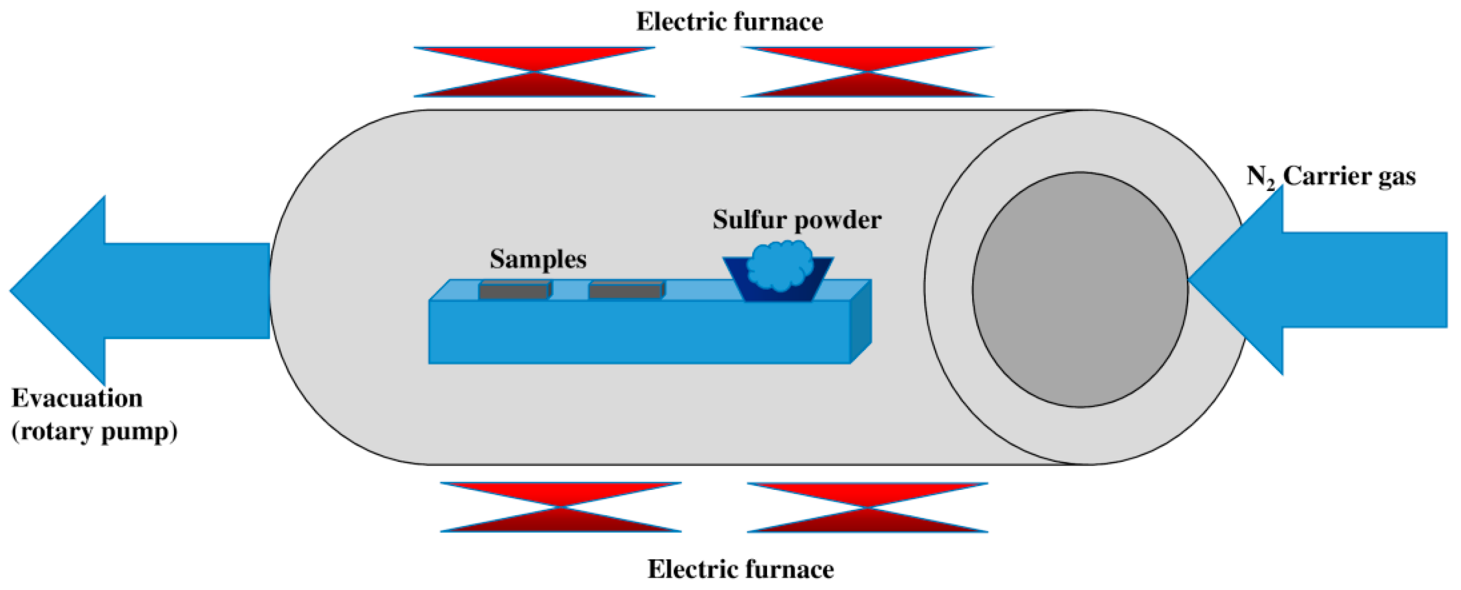 Coatings 15 00146 g001
