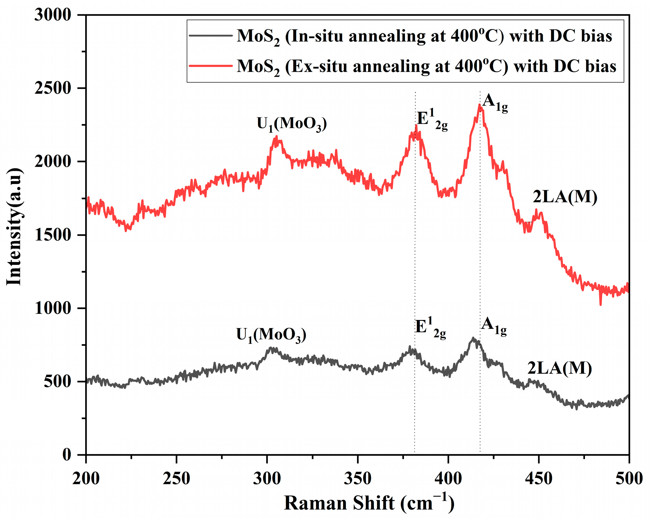 Coatings 15 00146 g002