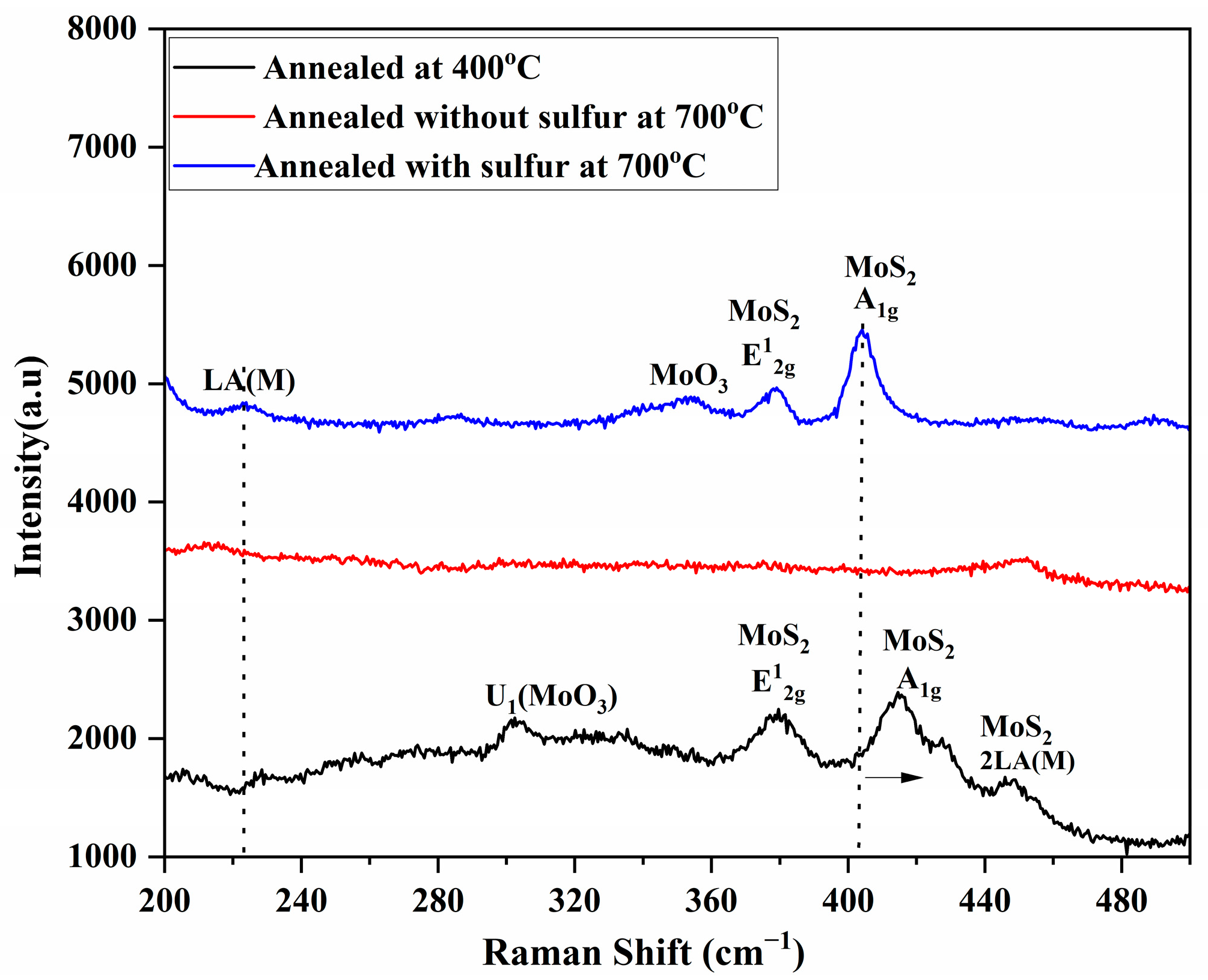 Coatings 15 00146 g003