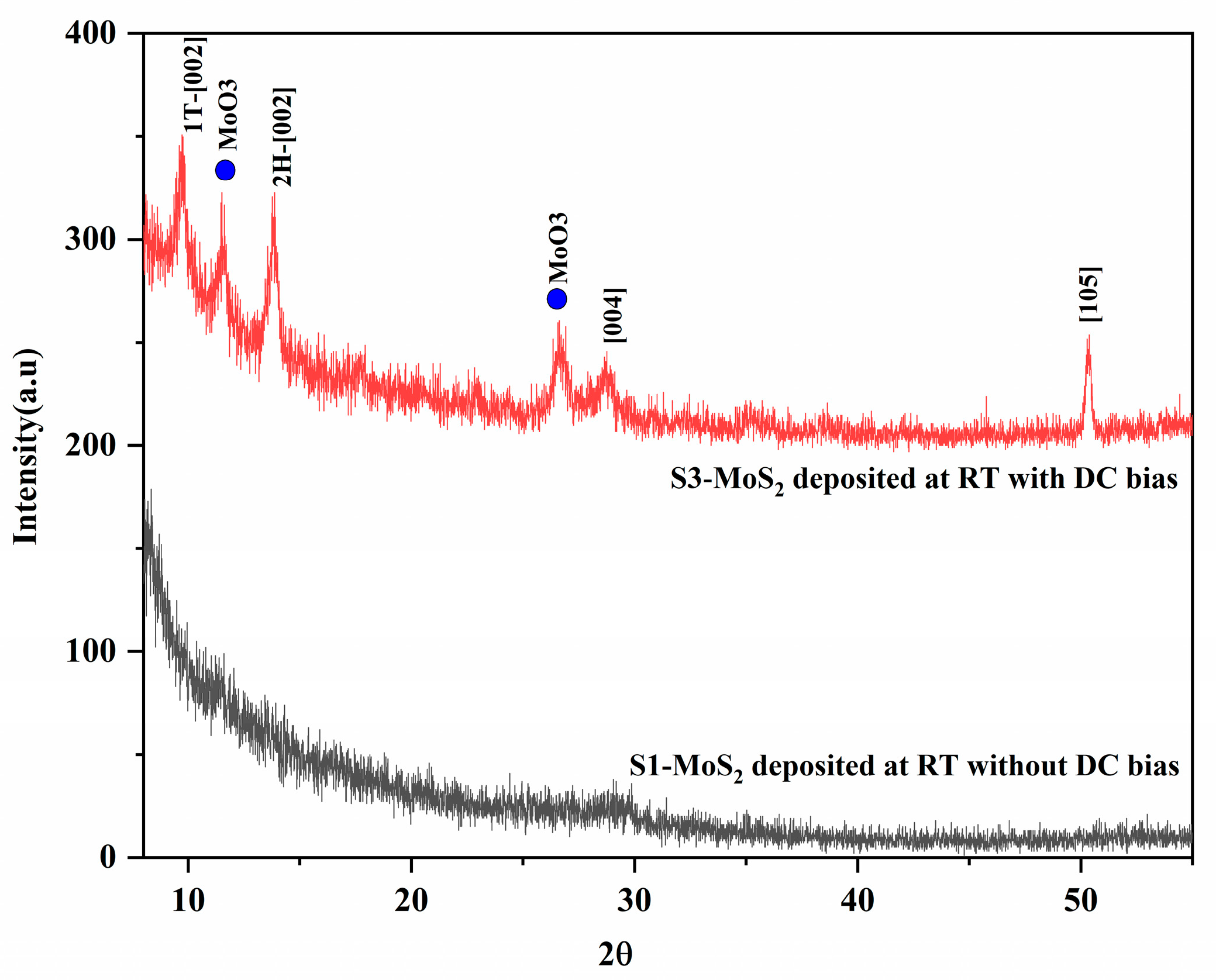Coatings 15 00146 g005