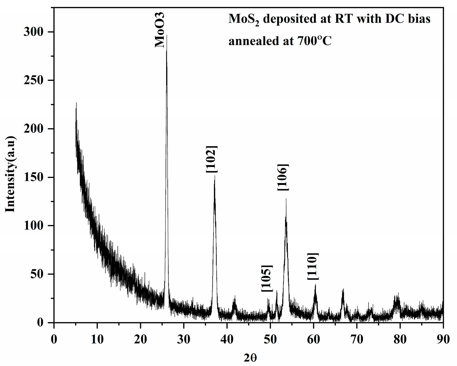 Coatings 15 00146 g007