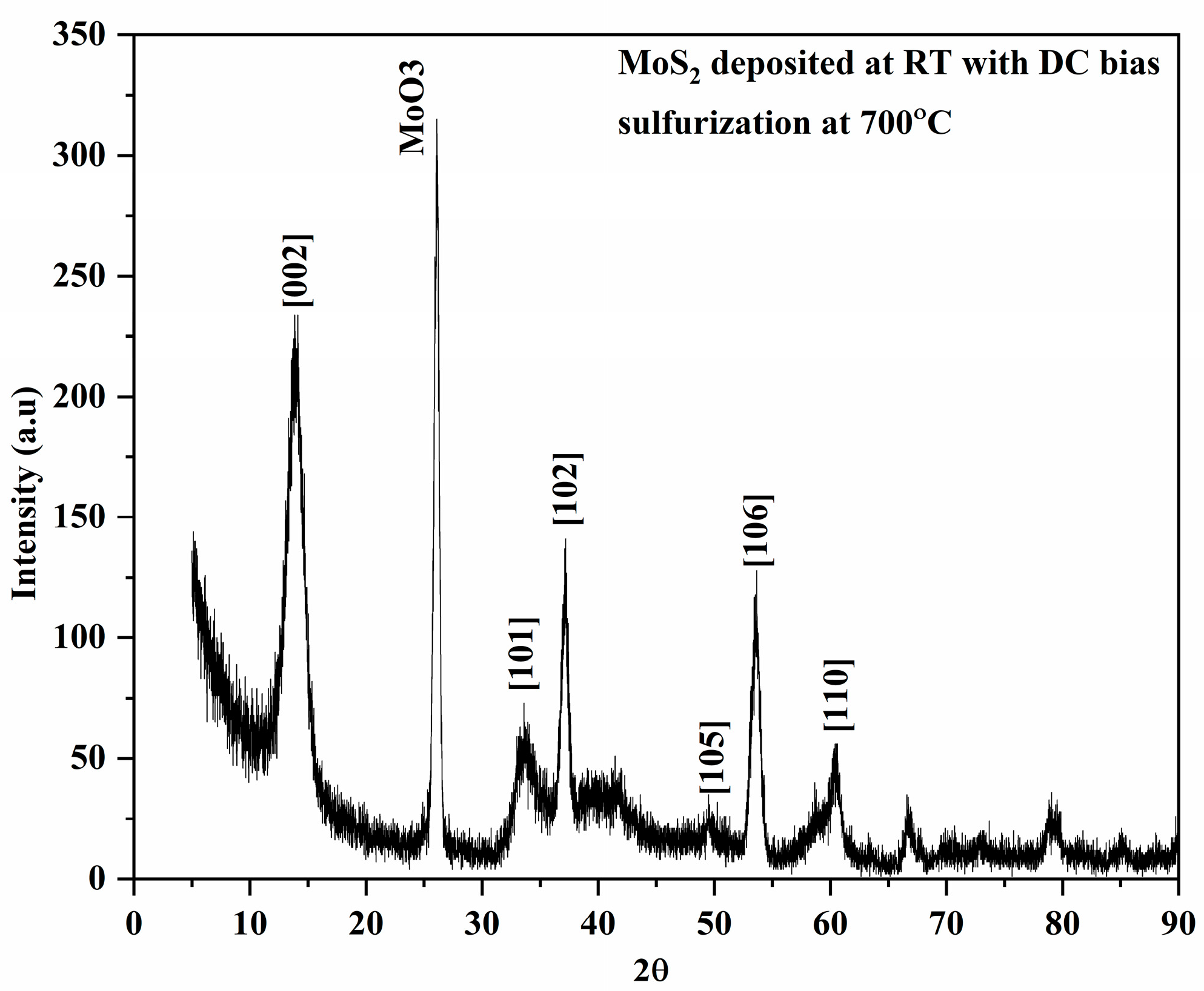 Coatings 15 00146 g008