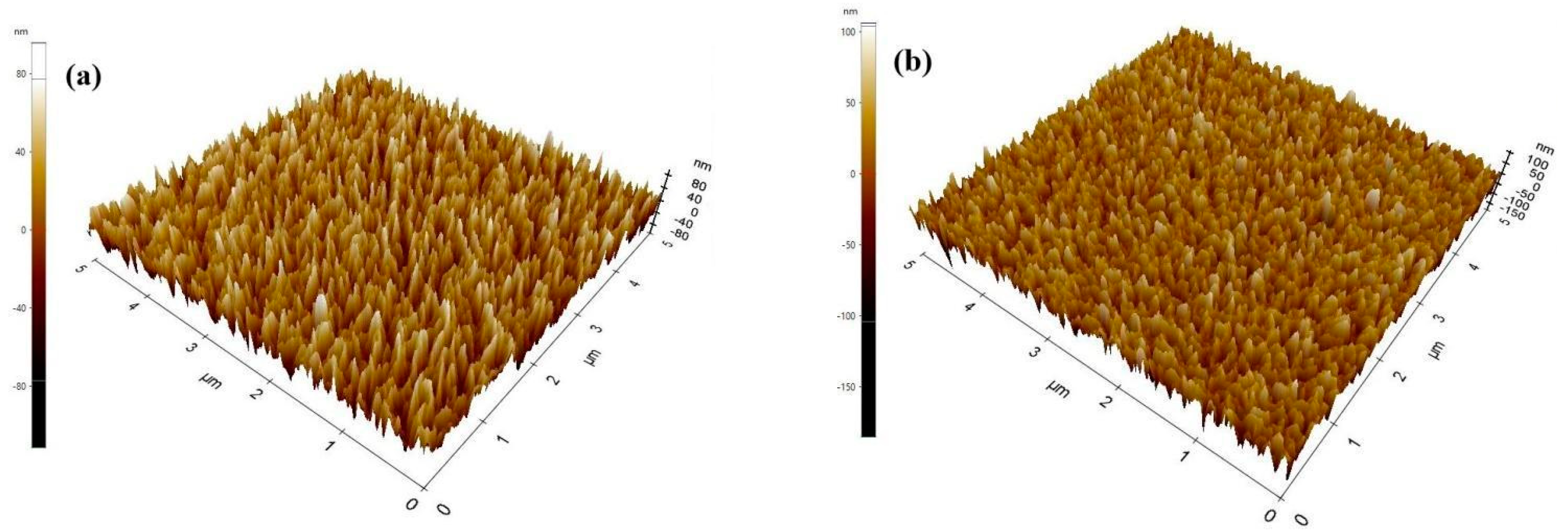 Coatings 15 00146 g009a