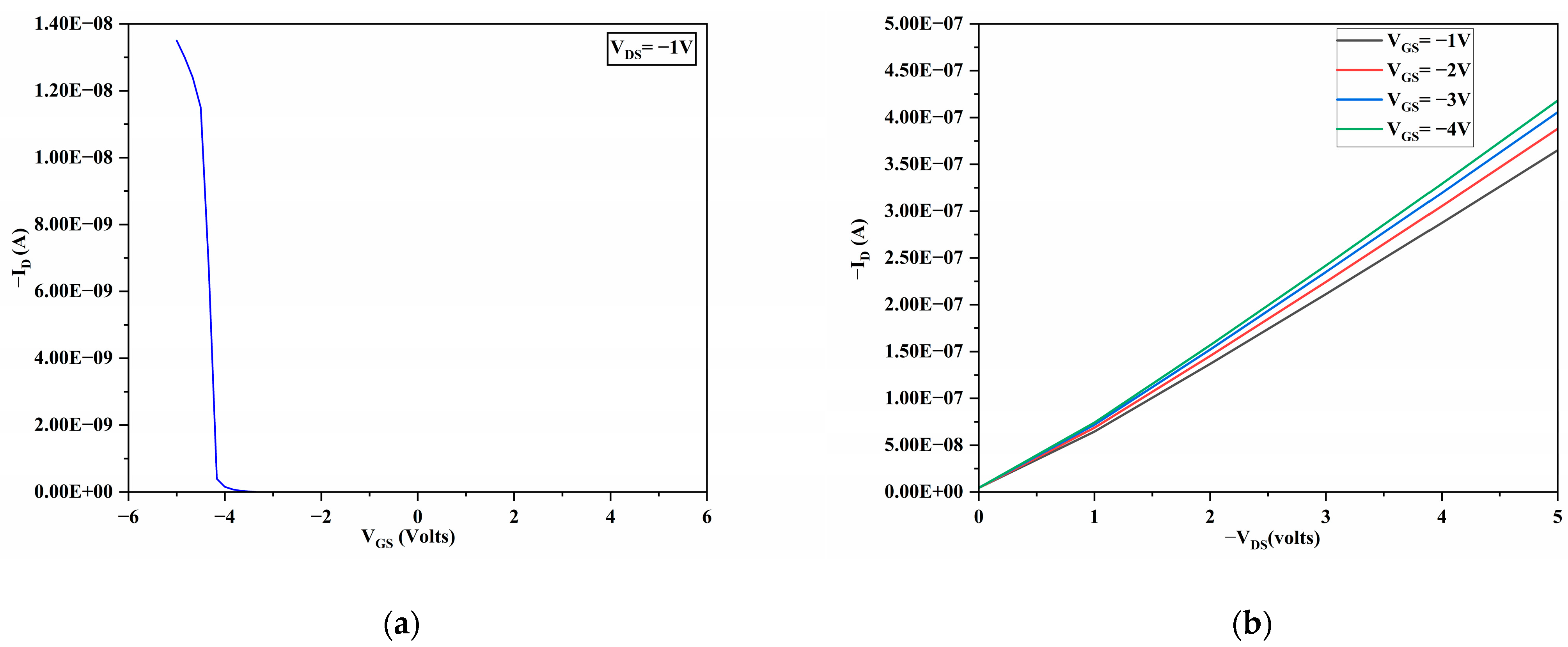 Coatings 15 00146 g013