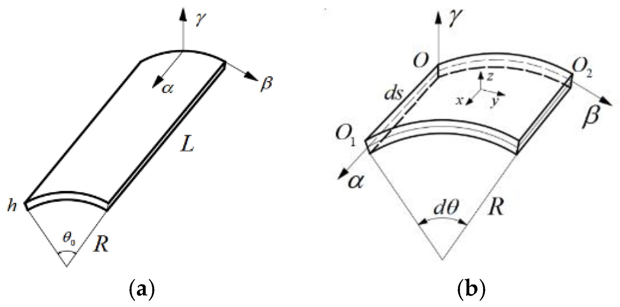 Coatings 15 00147 g001