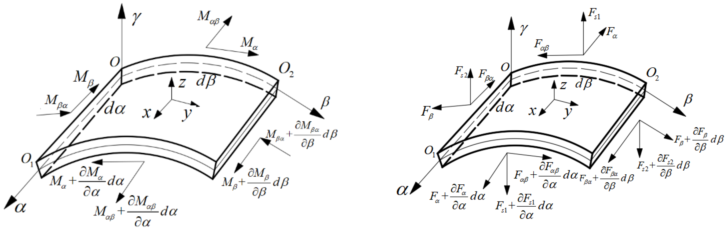 Coatings 15 00147 g003