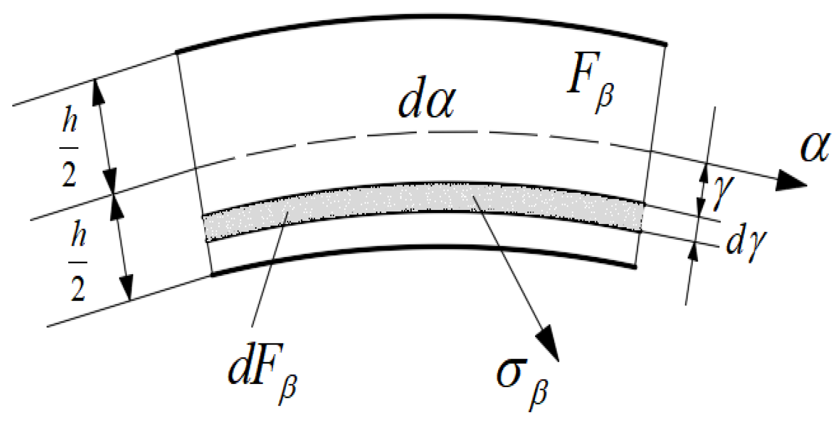 Coatings 15 00147 g004