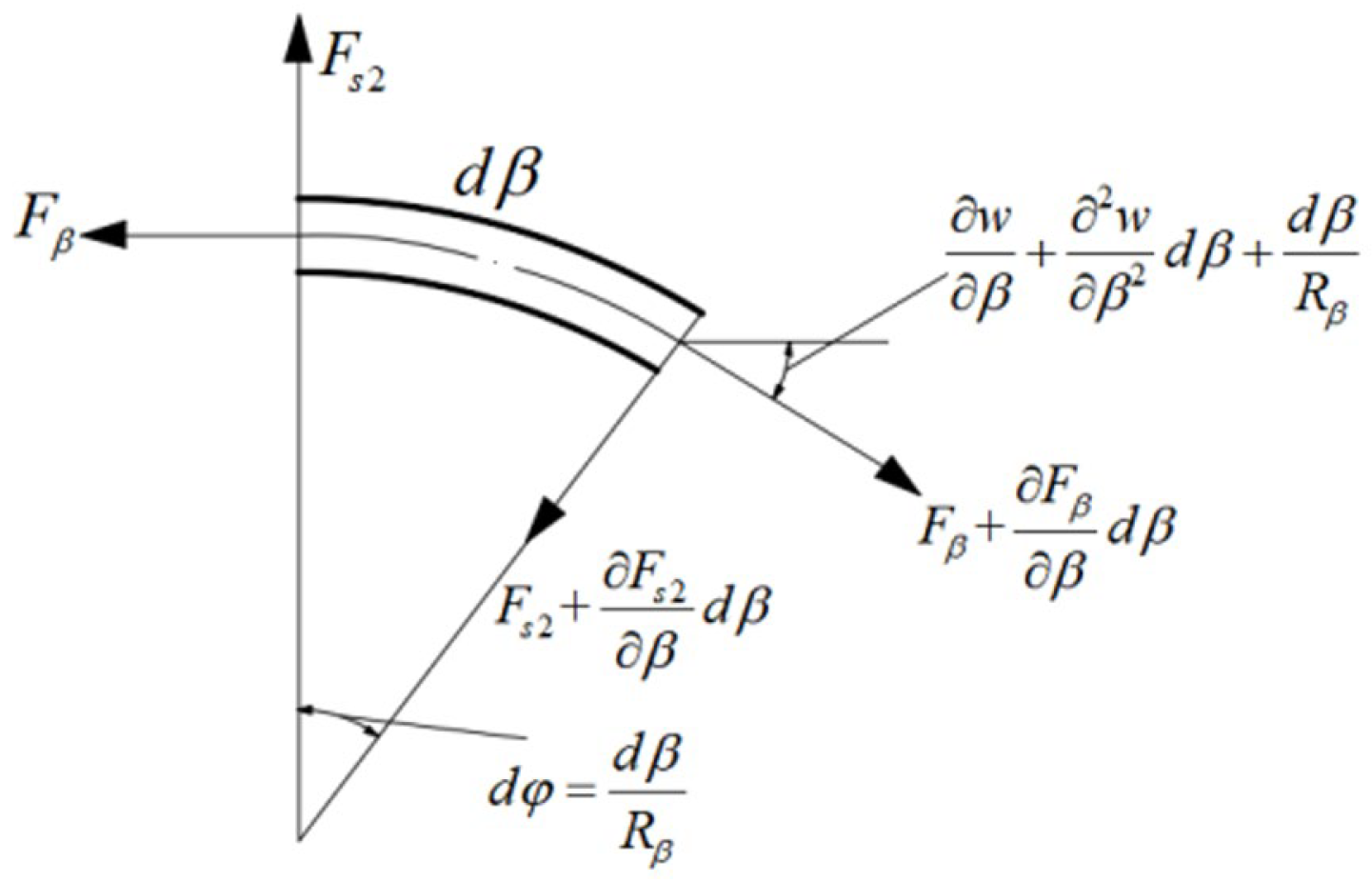 Coatings 15 00147 g005