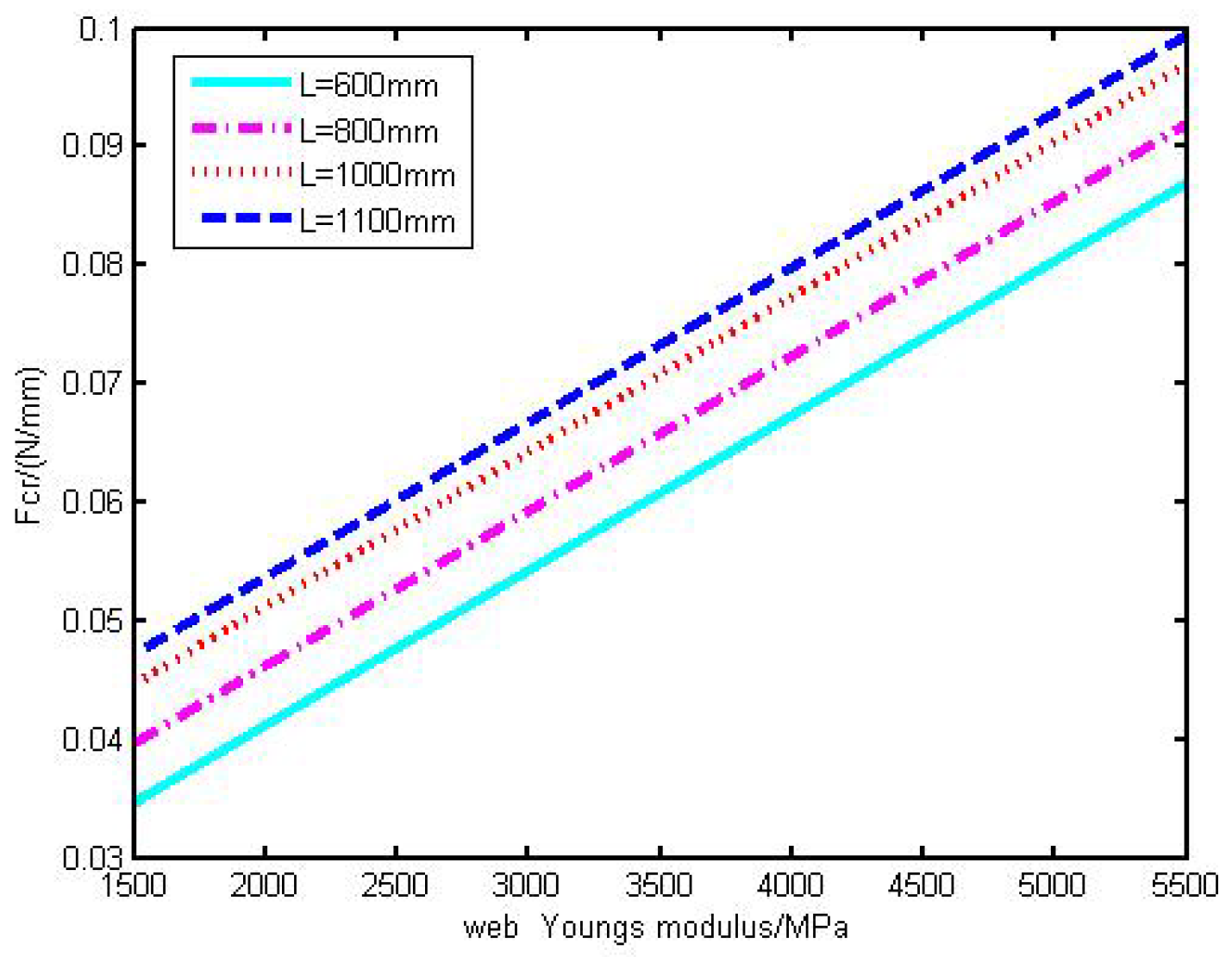 Coatings 15 00147 g007