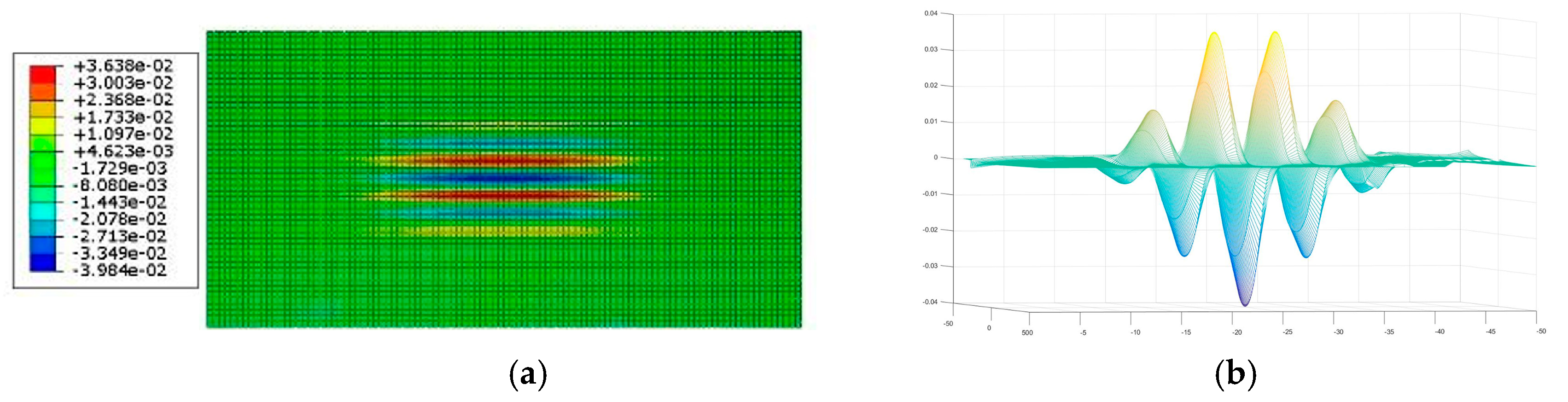 Coatings 15 00147 g011a