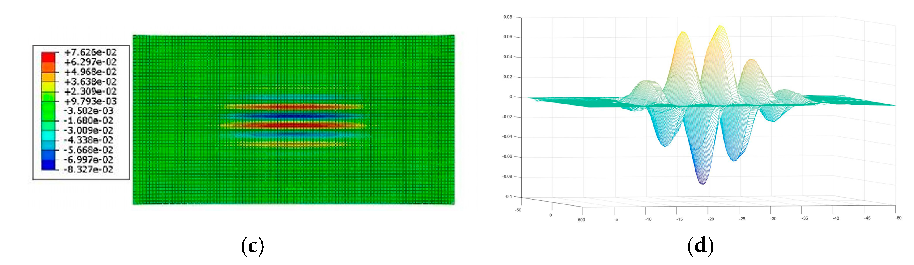 Coatings 15 00147 g011b