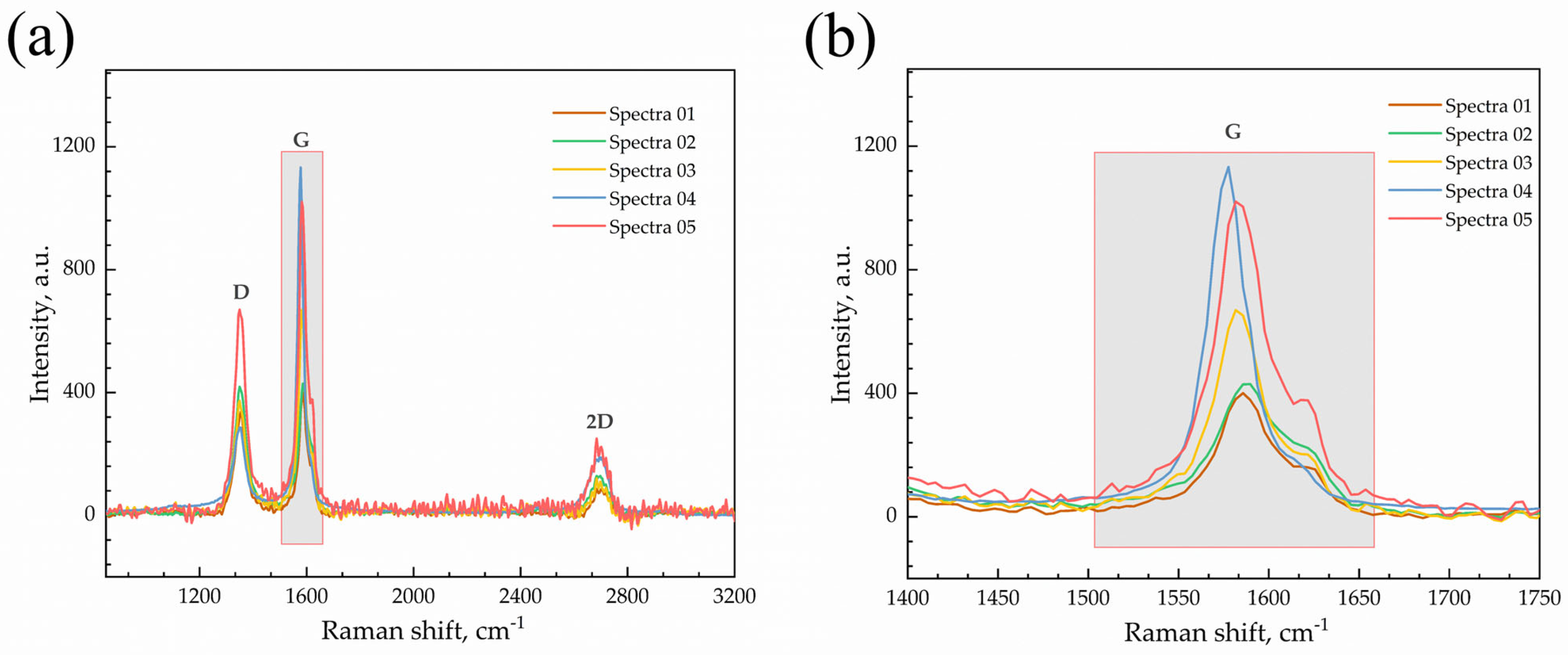 Coatings 15 00153 g004