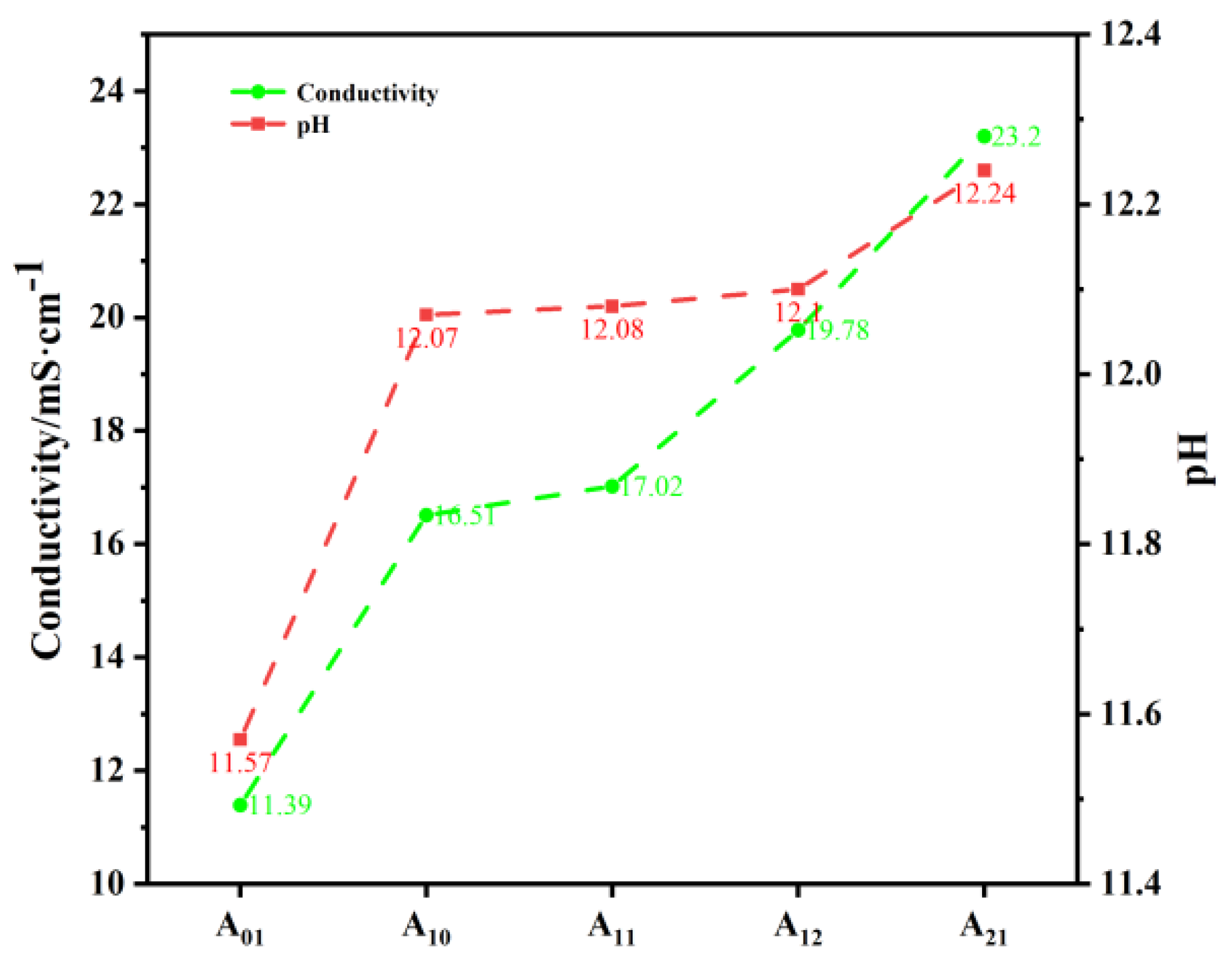 Coatings 15 00157 g002