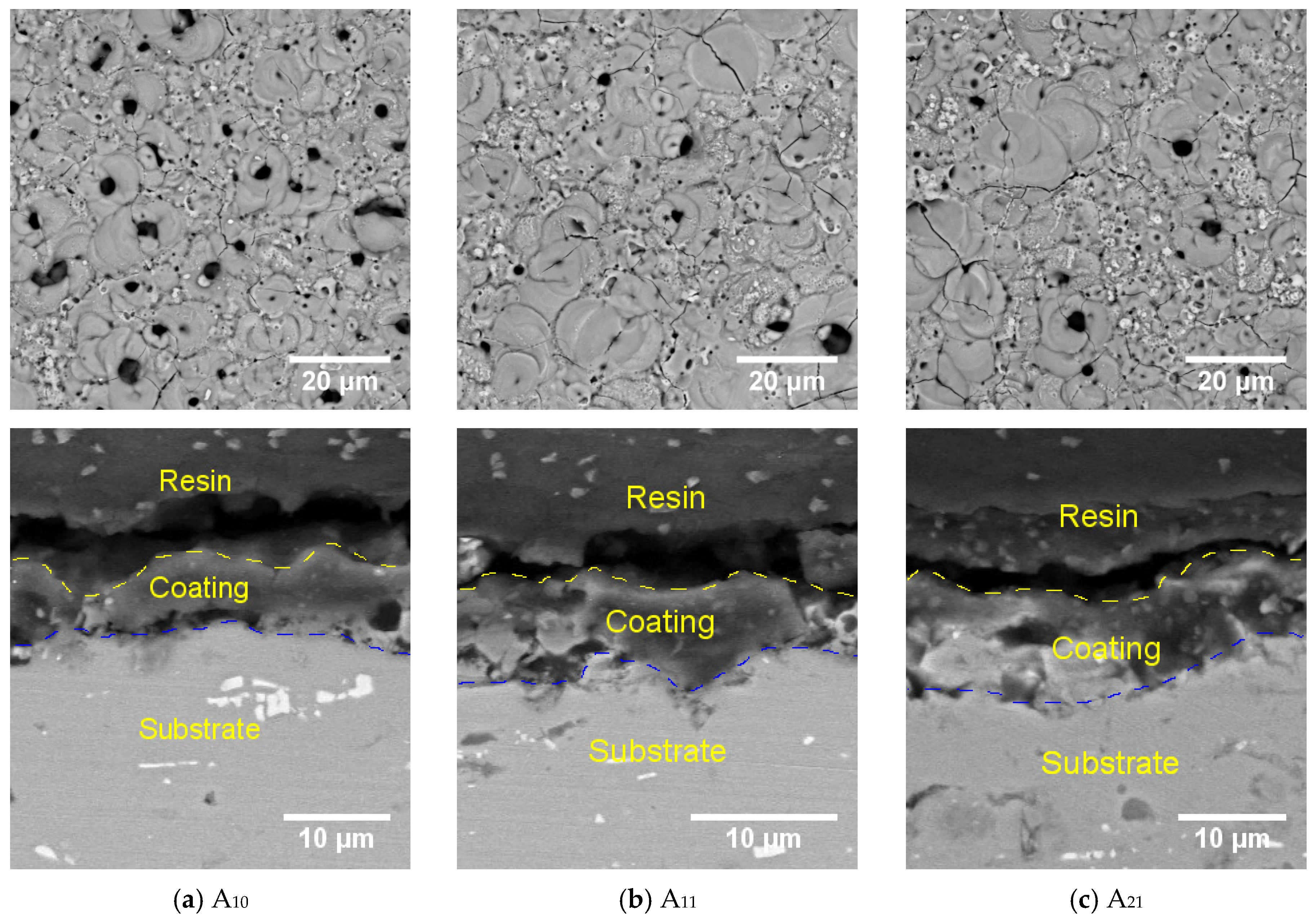 Coatings 15 00157 g004