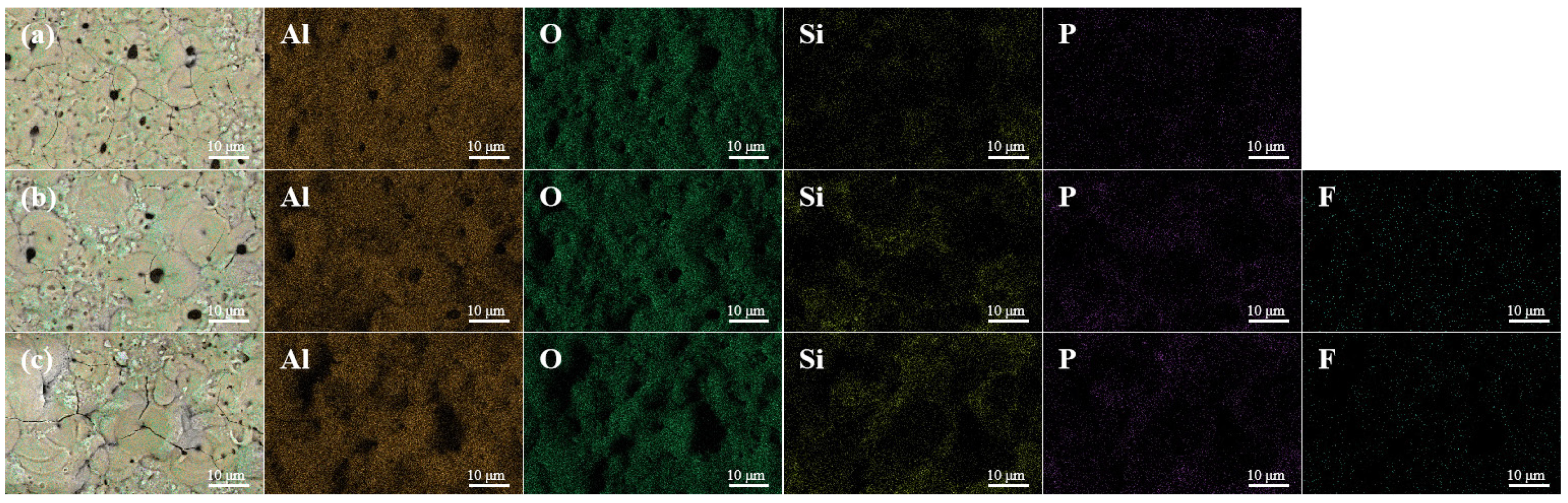 Coatings 15 00157 g006
