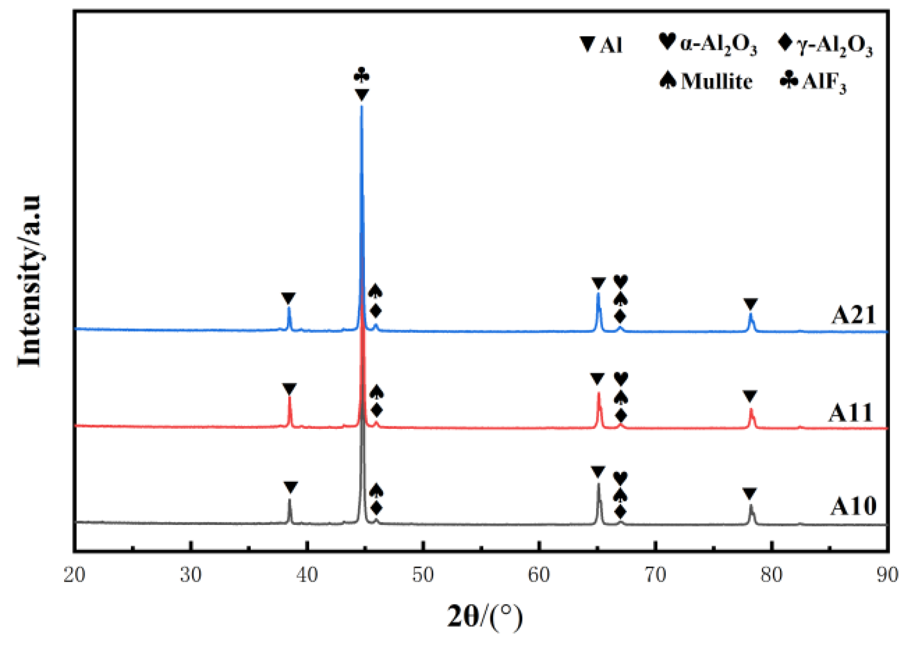 Coatings 15 00157 g008