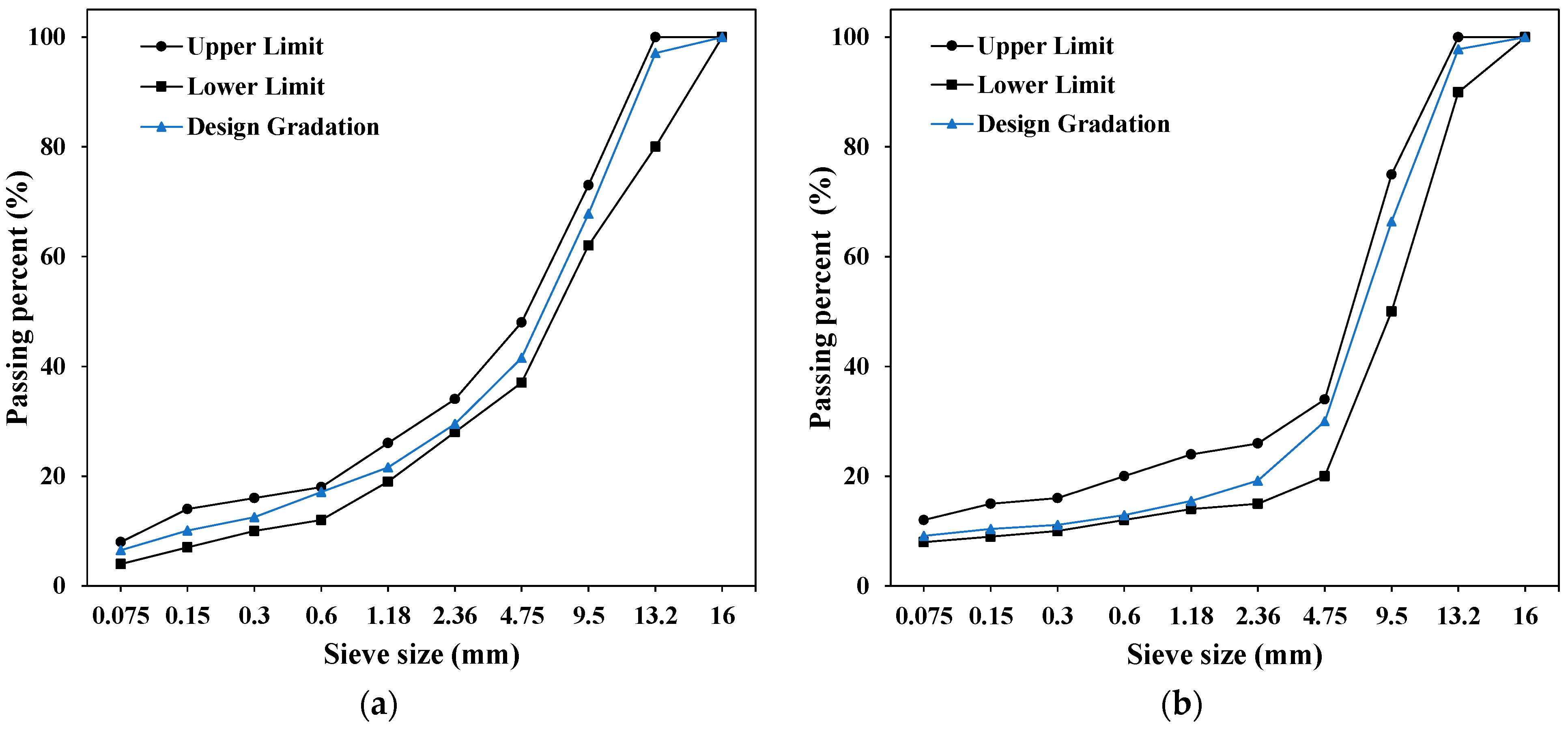 Coatings 15 00178 g003 Coatings 15 00178 g003