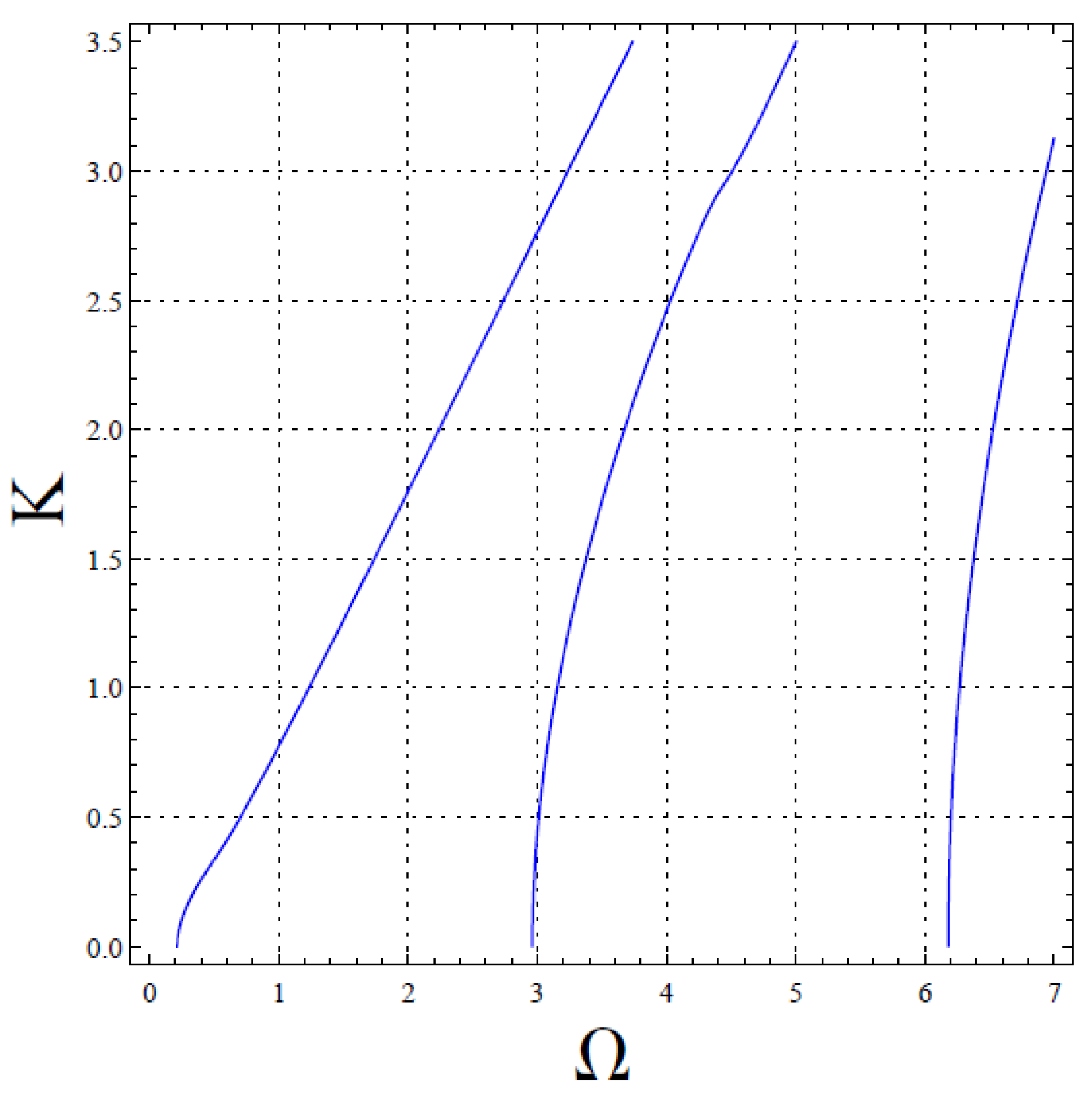 Coatings 15 00188 g002