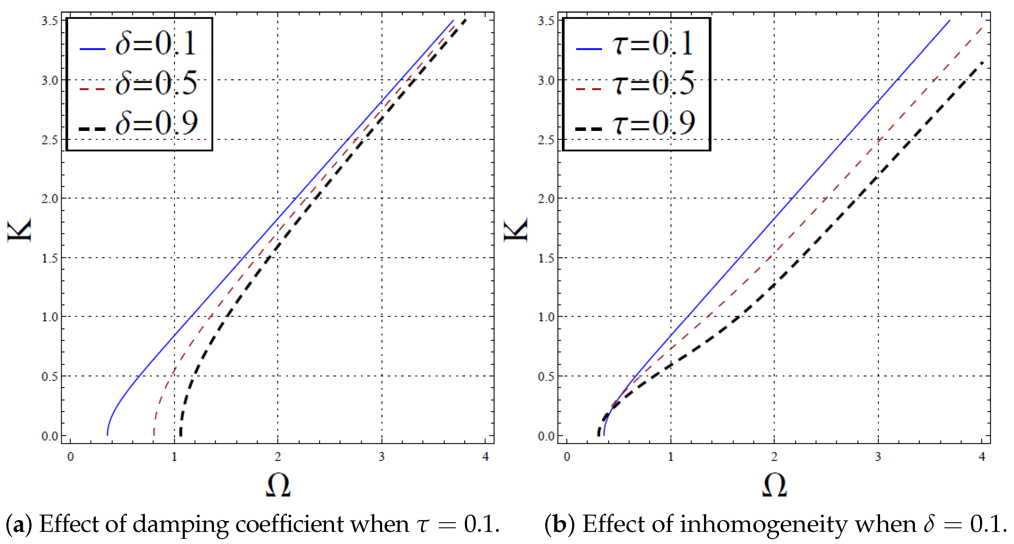 Coatings 15 00188 g007