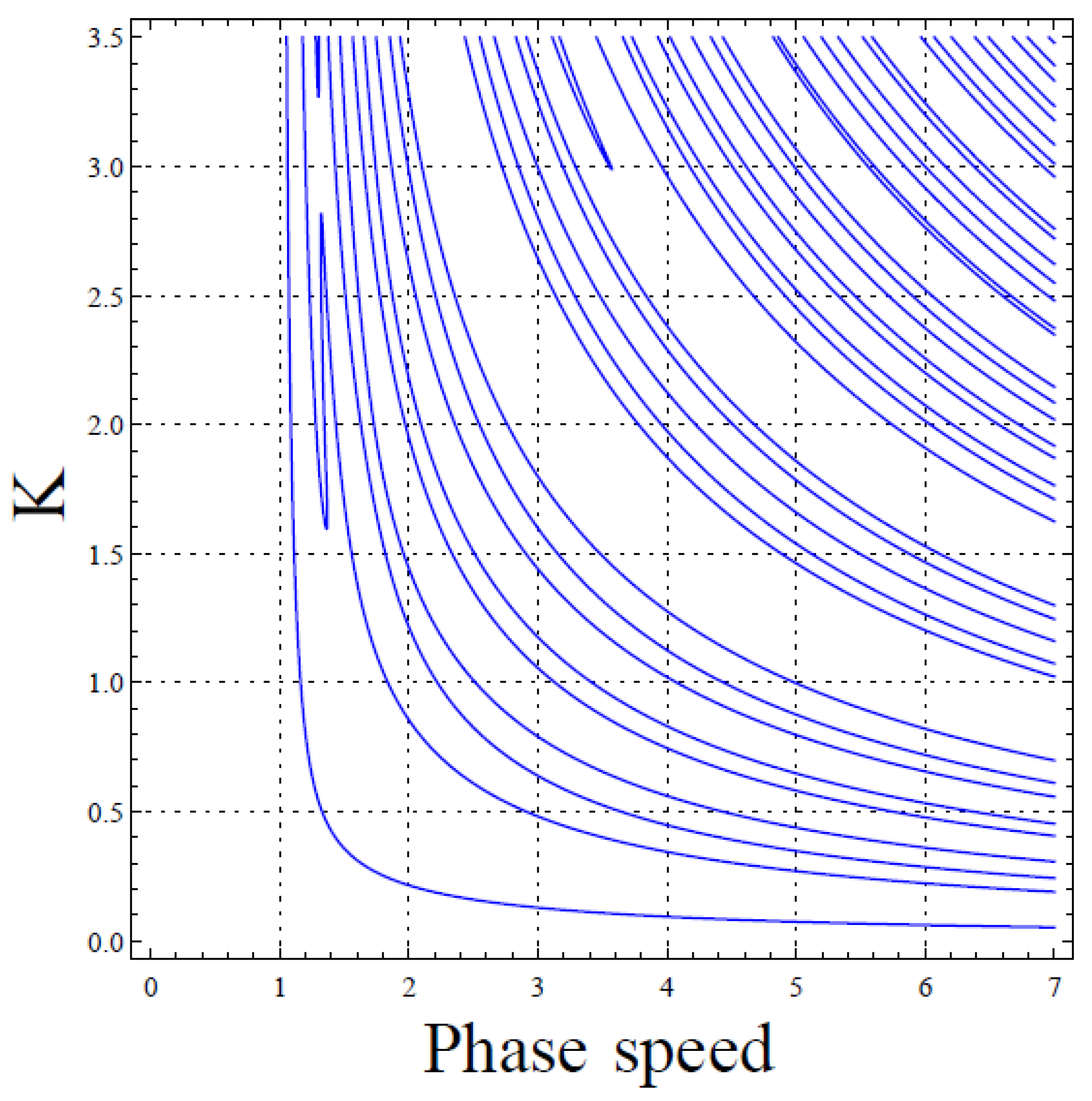 Coatings 15 00188 g008