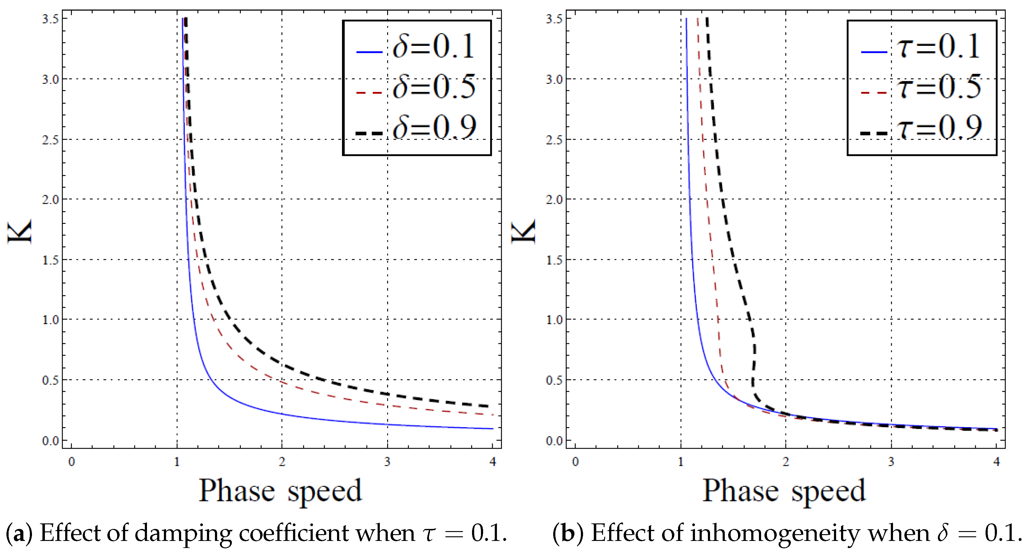 Coatings 15 00188 g009