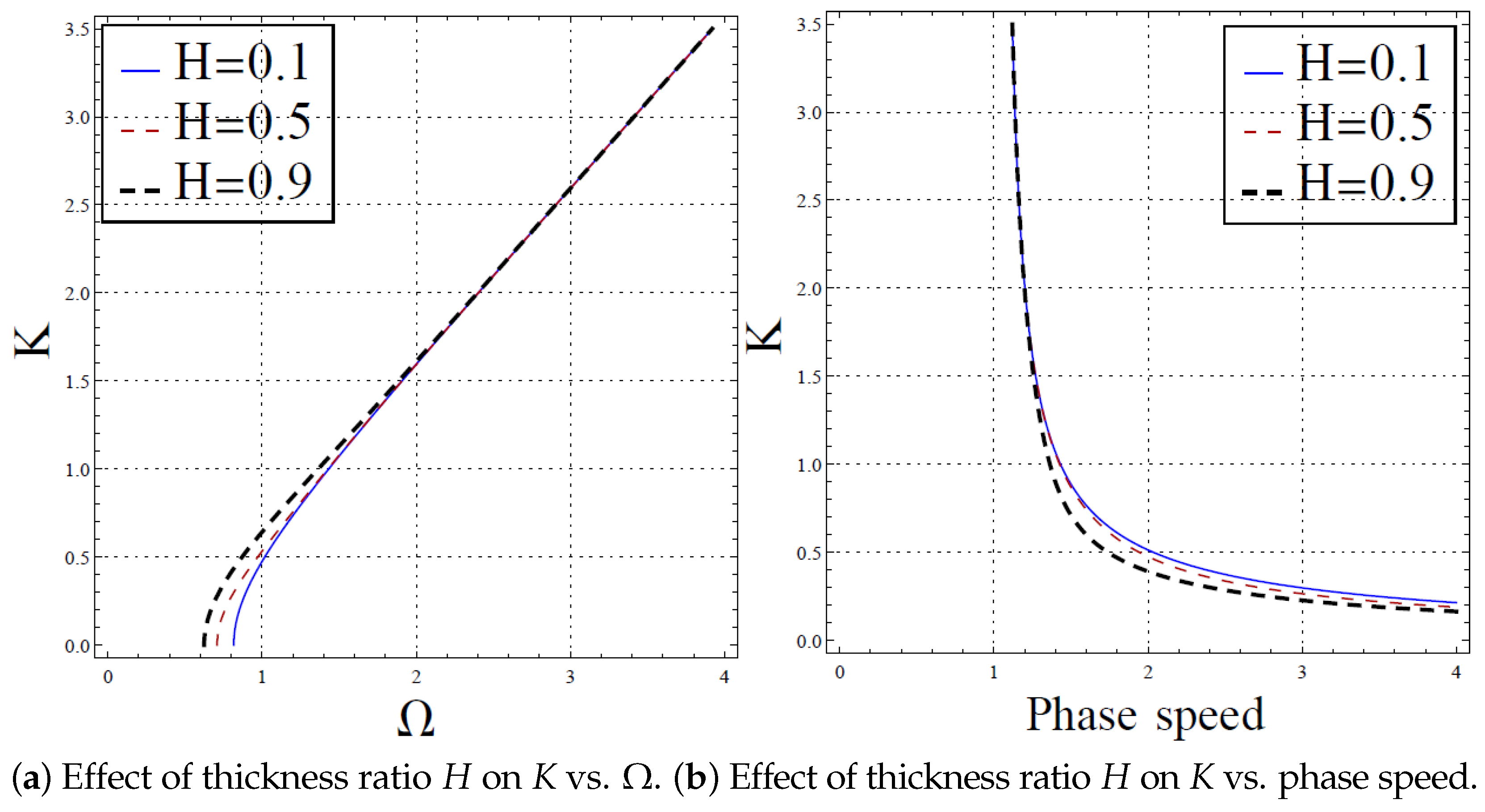 Coatings 15 00188 g010