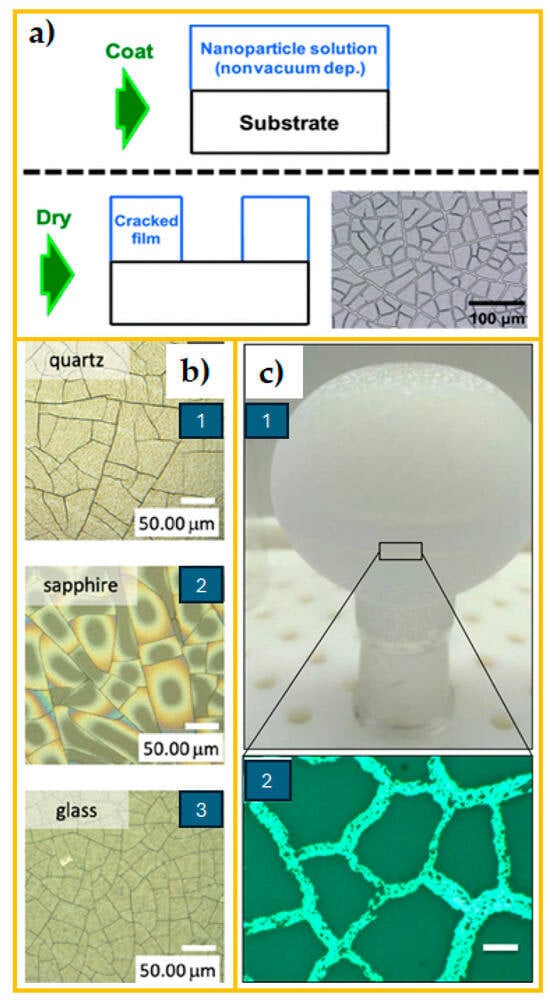 Coatings 15 00189 g004