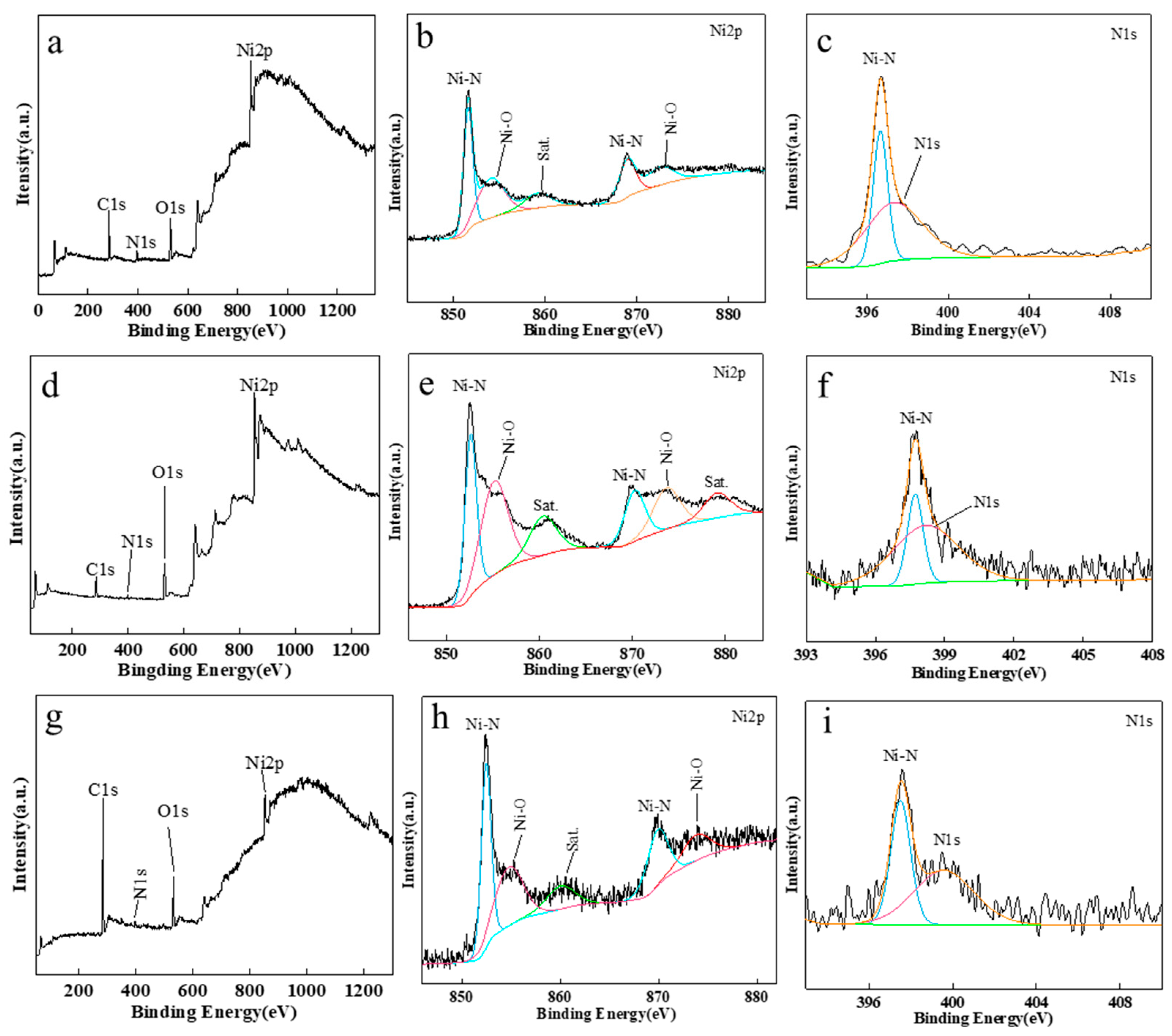 Coatings 15 00197 g003
