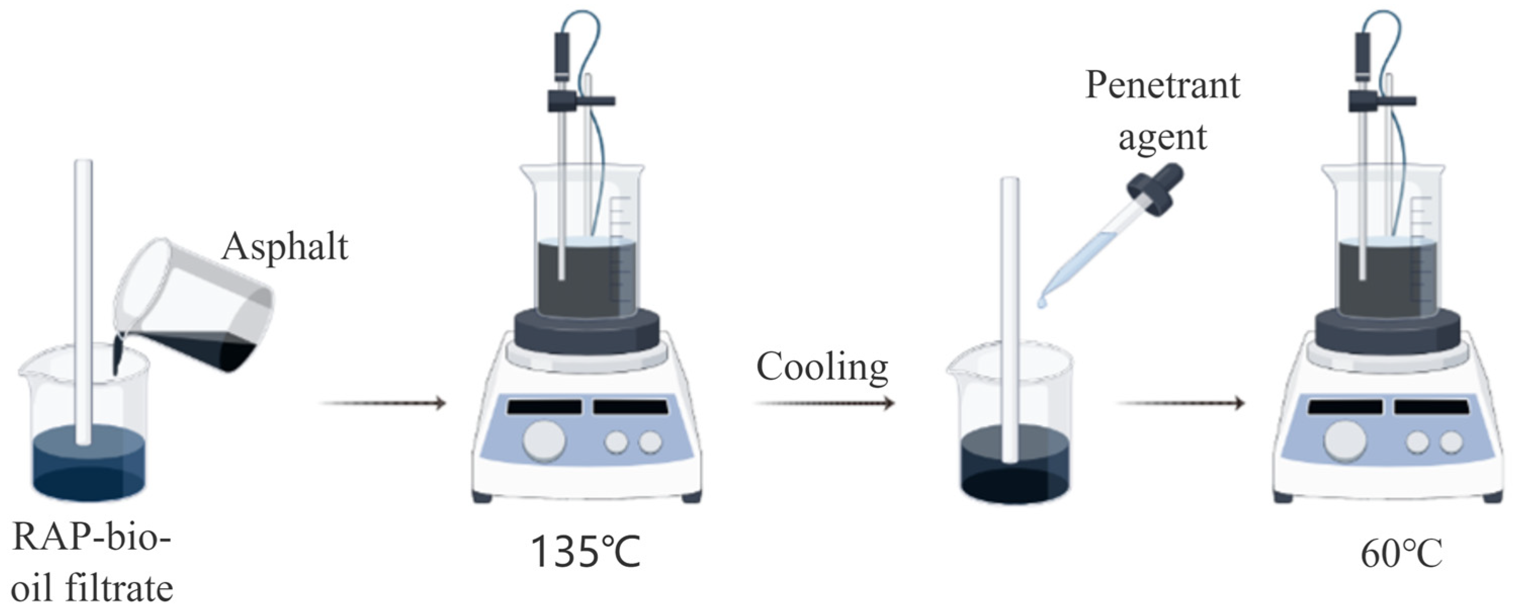 Coatings 15 00201 g003
