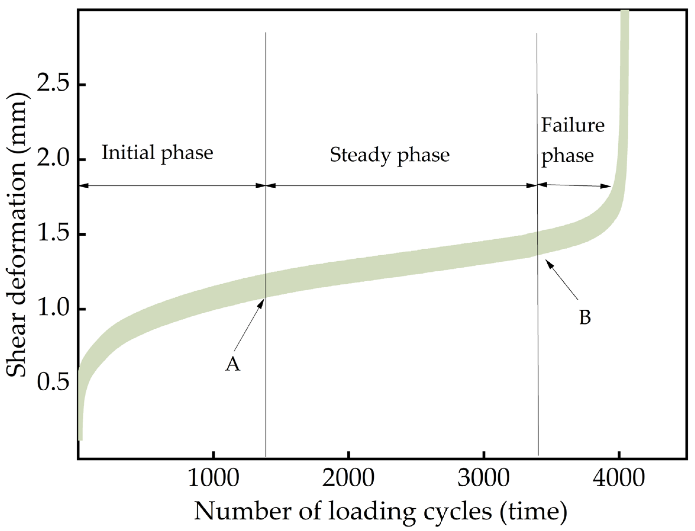 Coatings 15 00201 g013