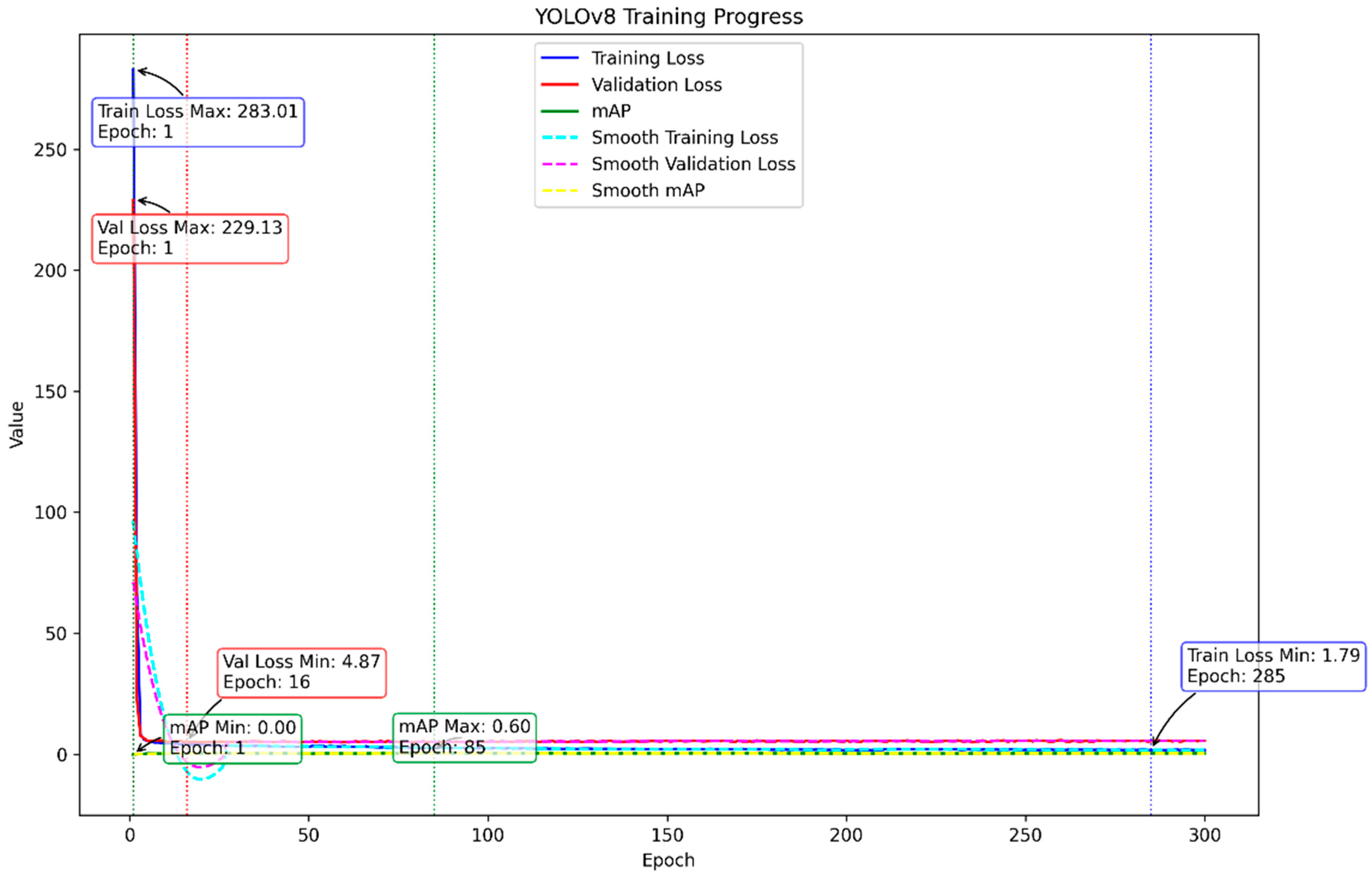 Coatings 15 00205 g009