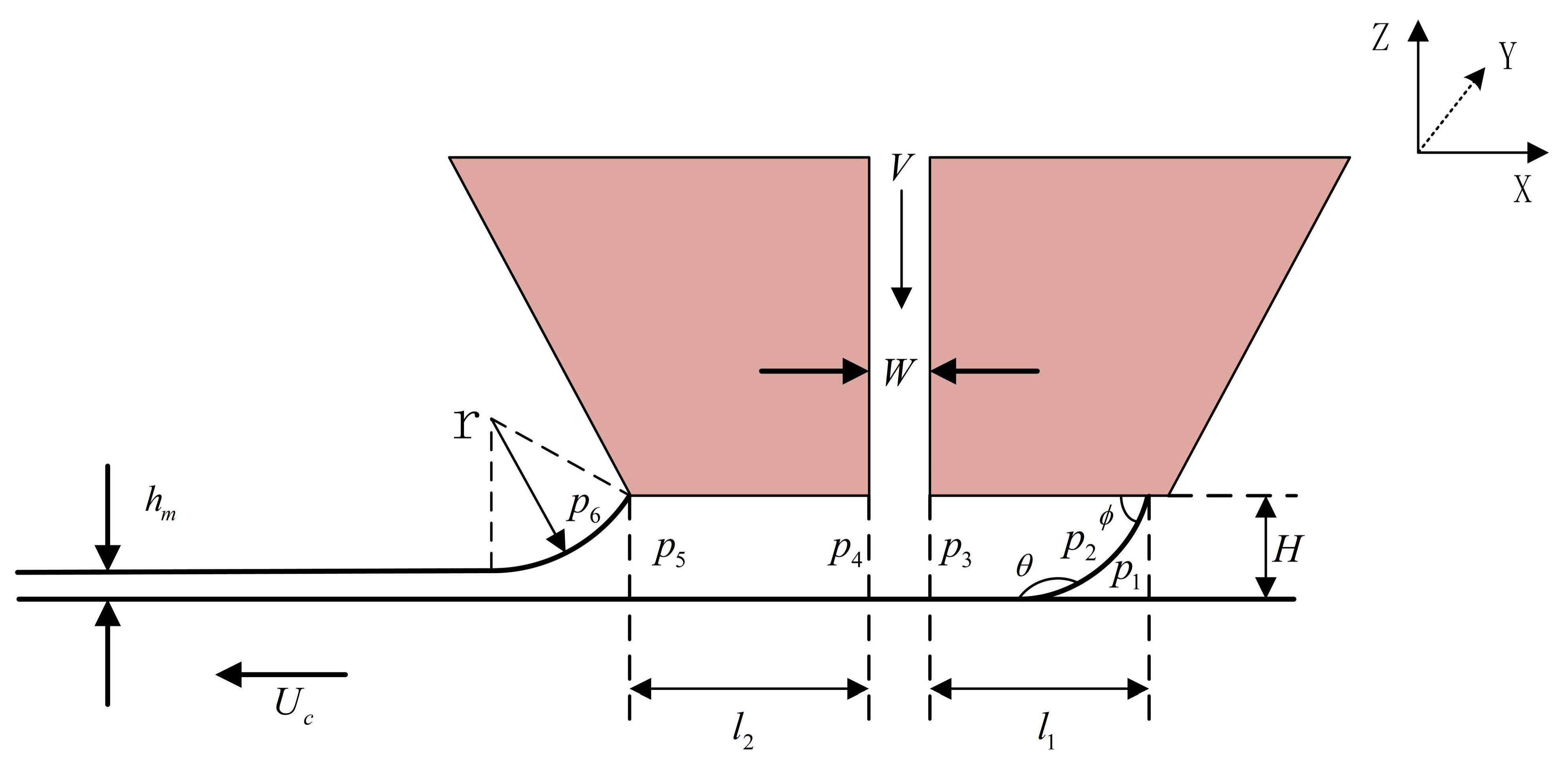 Coatings 15 00206 g001