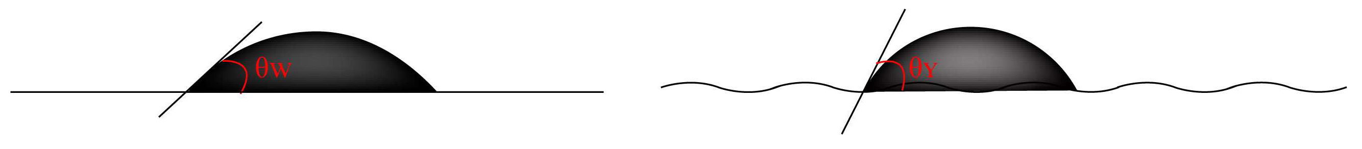 Coatings 15 00206 g002