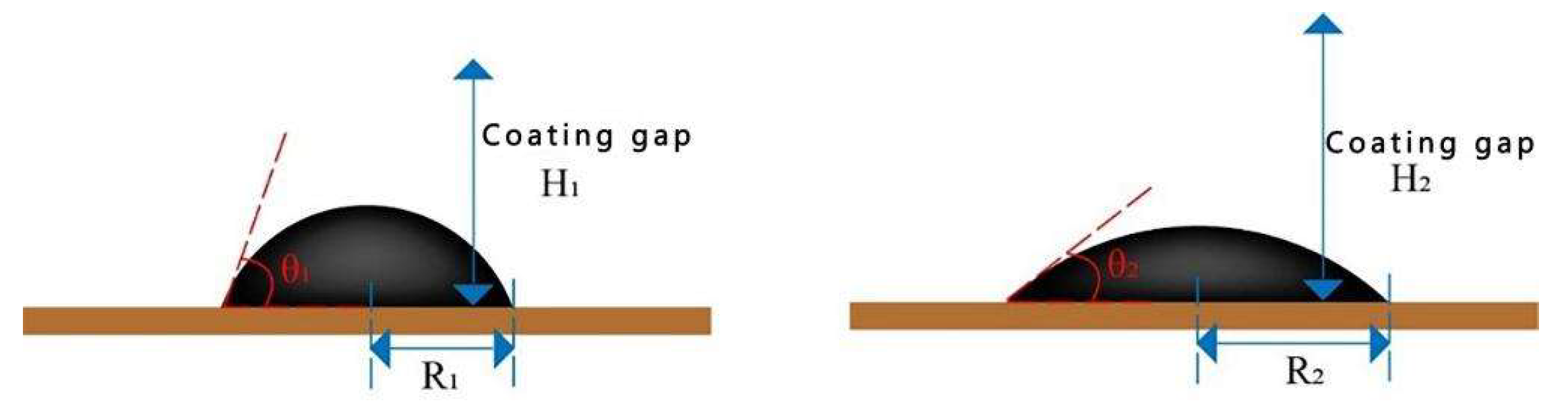 Coatings 15 00206 g003