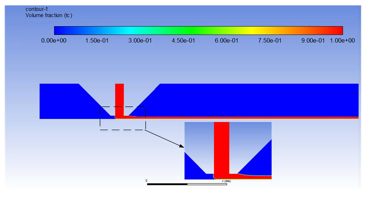 Coatings 15 00206 g006