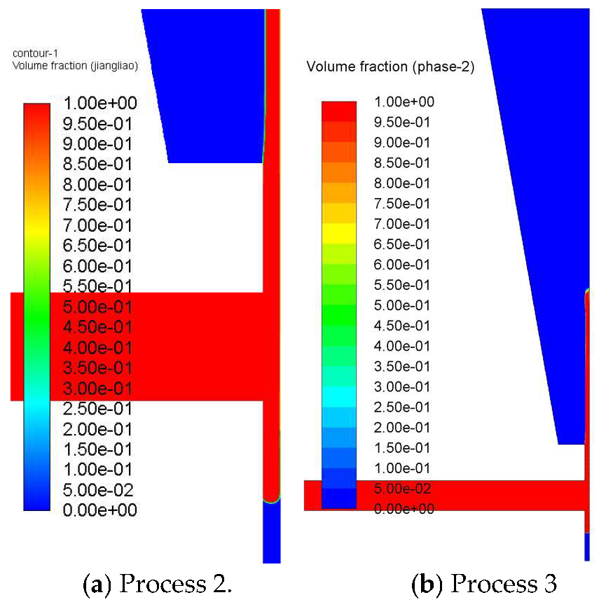 Coatings 15 00206 g007
