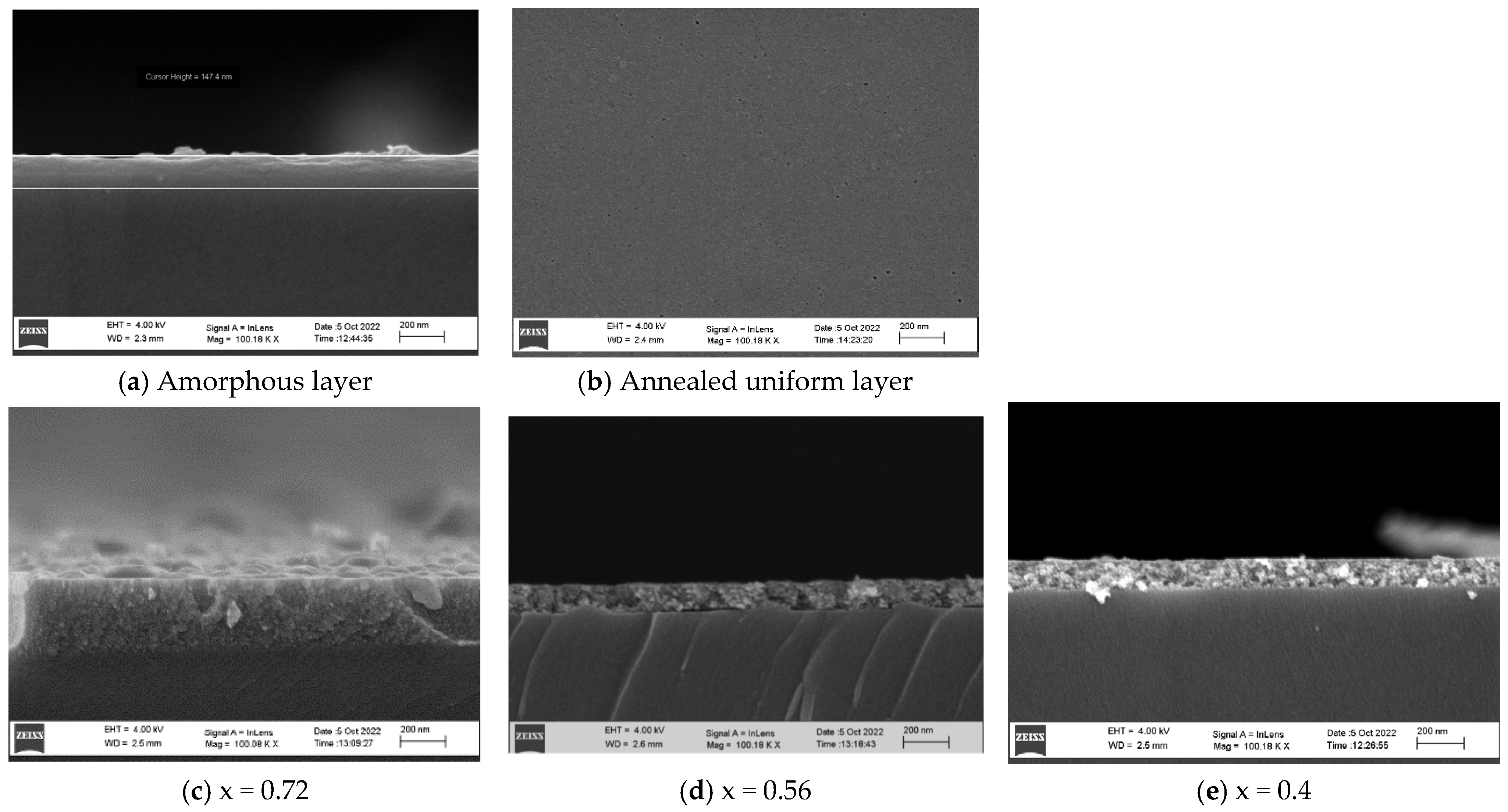 Coatings 15 00225 g003 Coatings 15 00225 g003