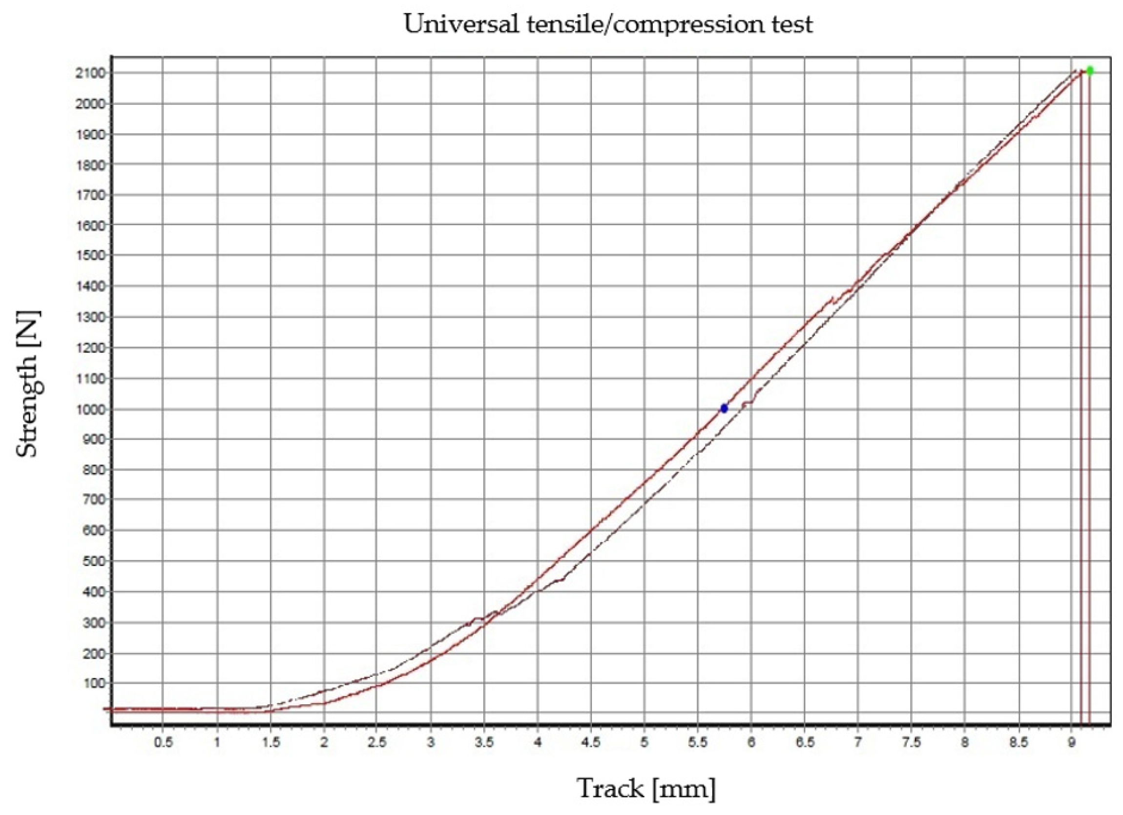 Coatings 15 00232 g013