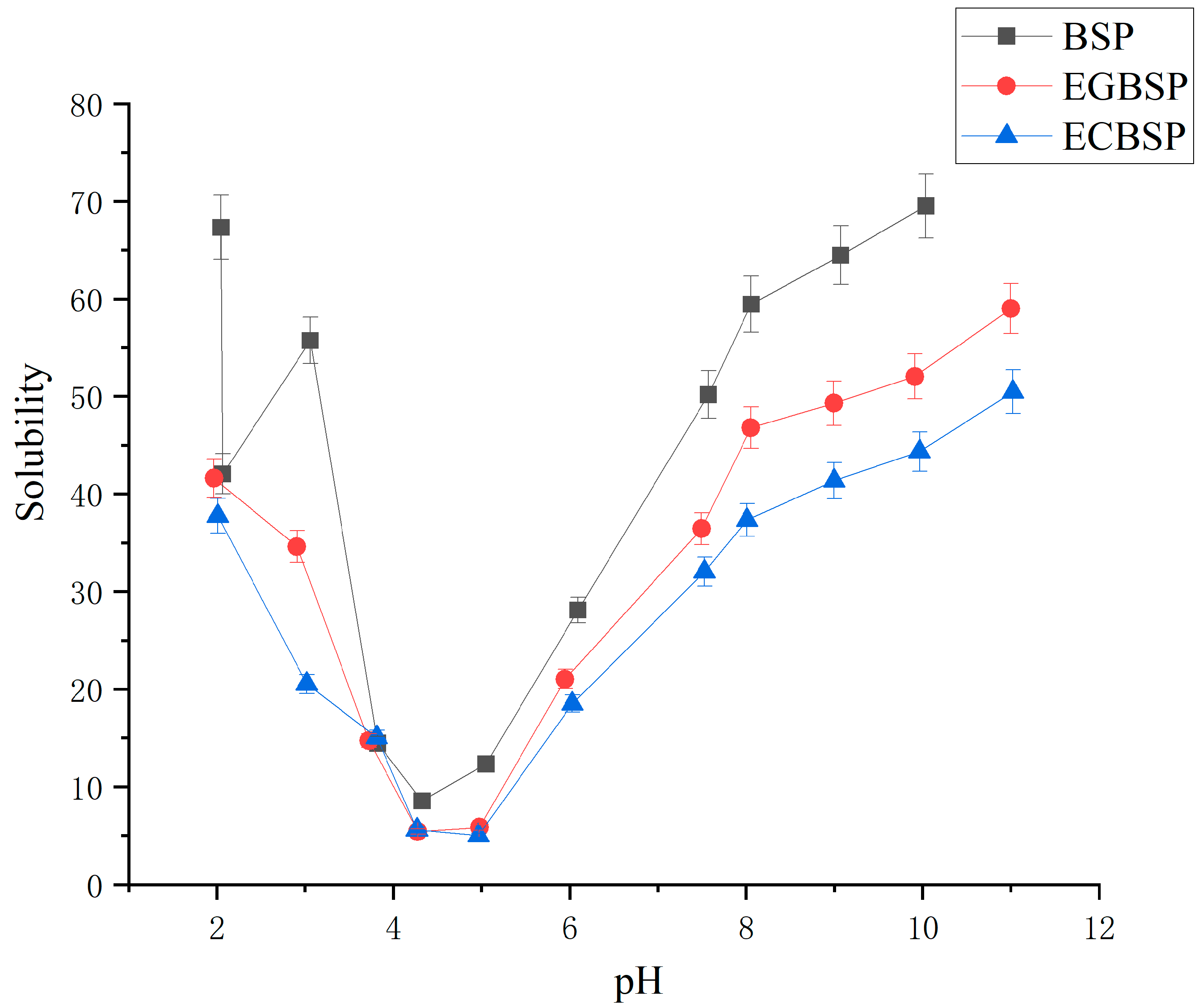 Coatings 15 00238 g004