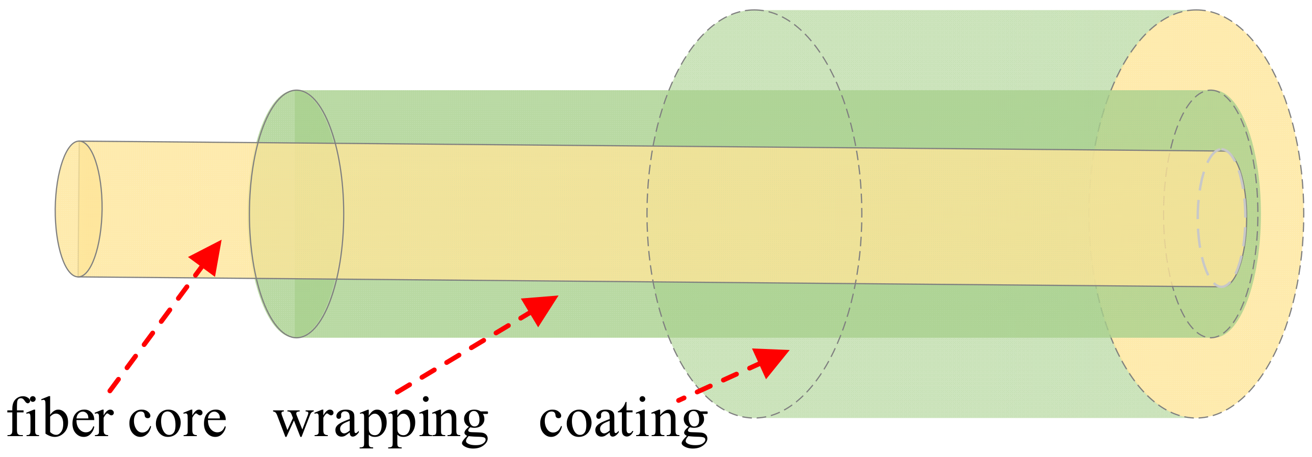 Coatings 15 00268 g003 Coatings 15 00268 g003