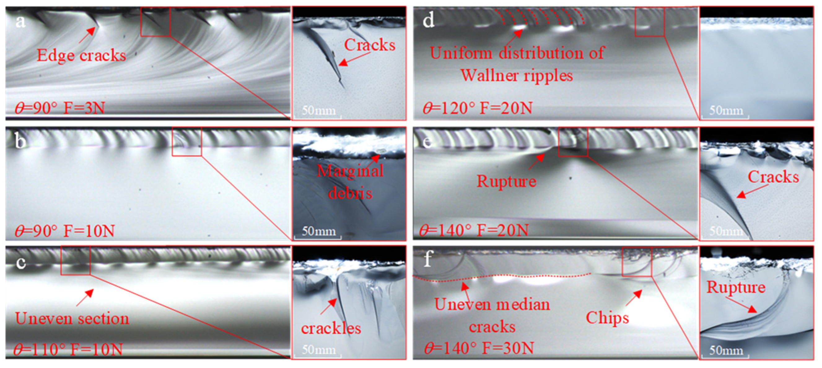 Coatings 15 00275 g006 Coatings 15 00275 g006
