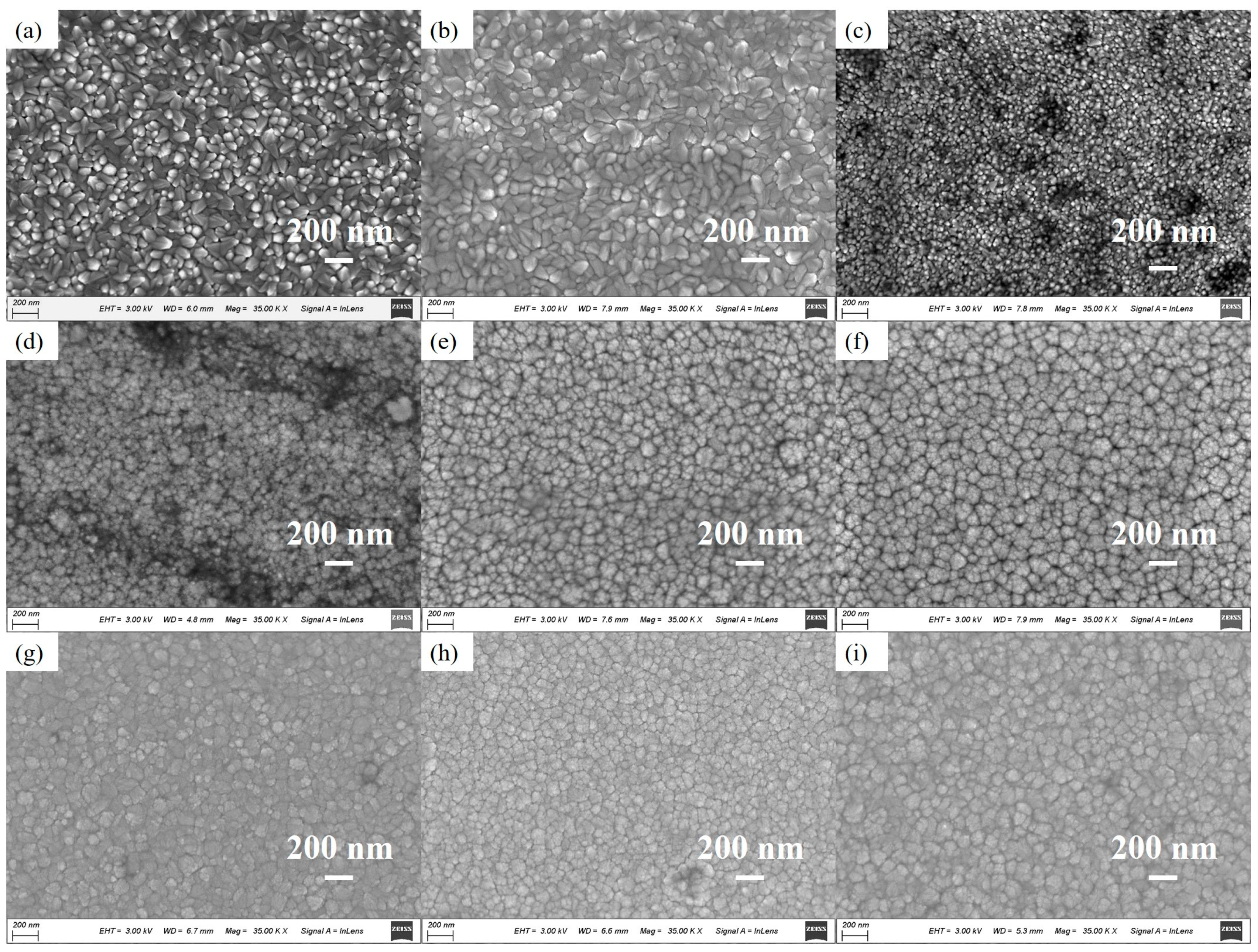 Coatings 15 00284 g002