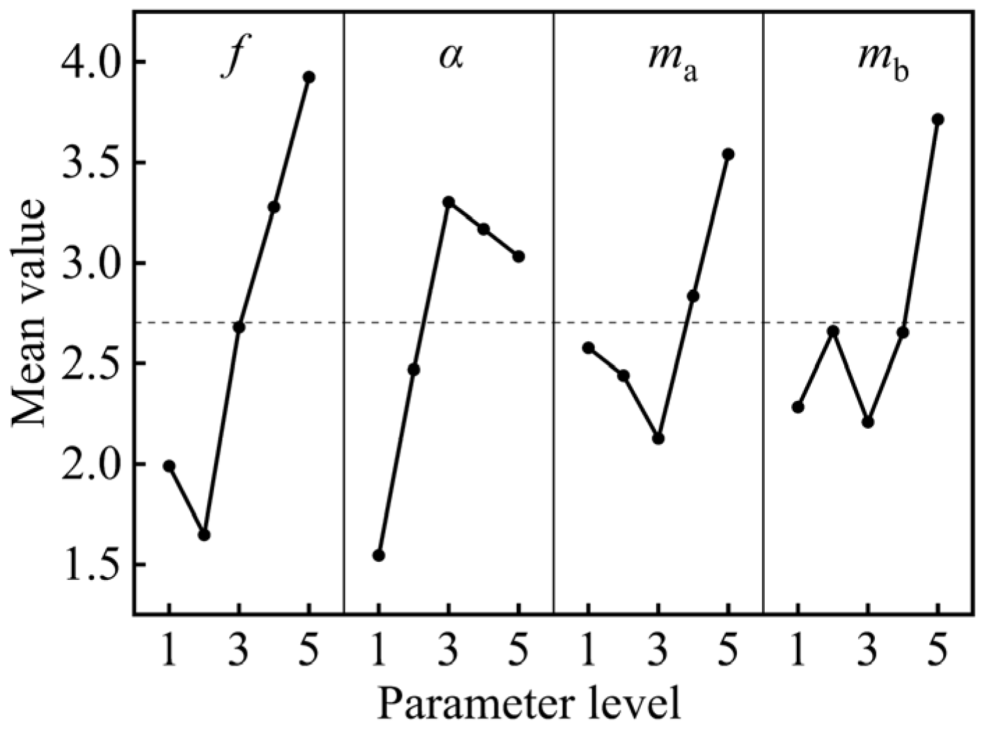 Coatings 15 00286 g004