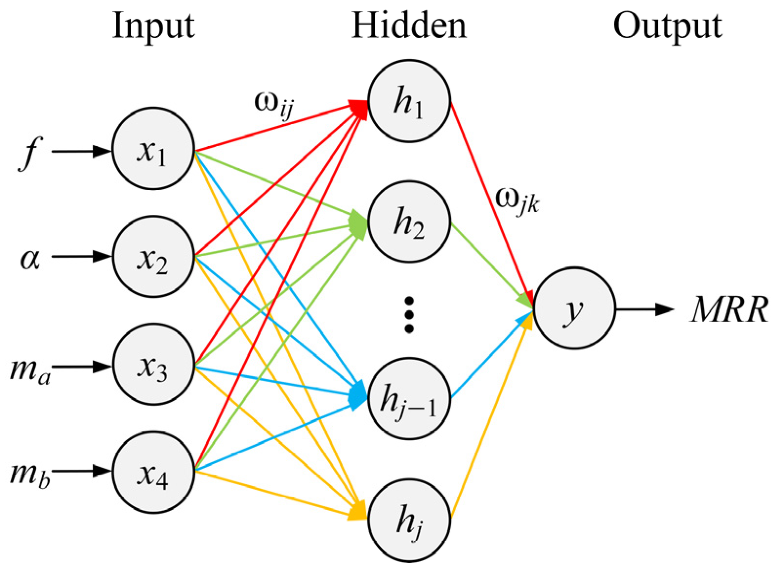Coatings 15 00286 g005