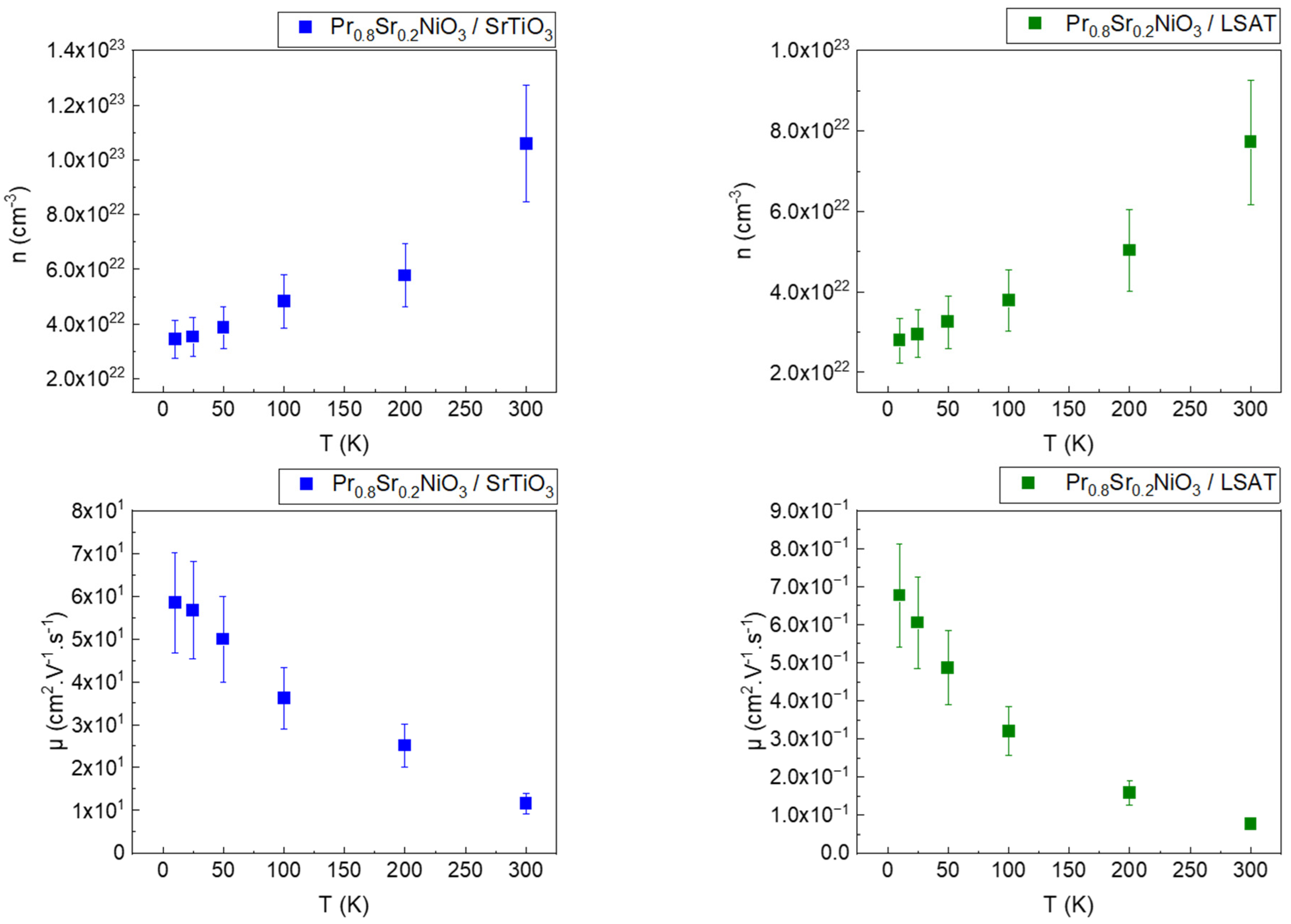 Coatings 15 00287 g004 Coatings 15 00287 g004