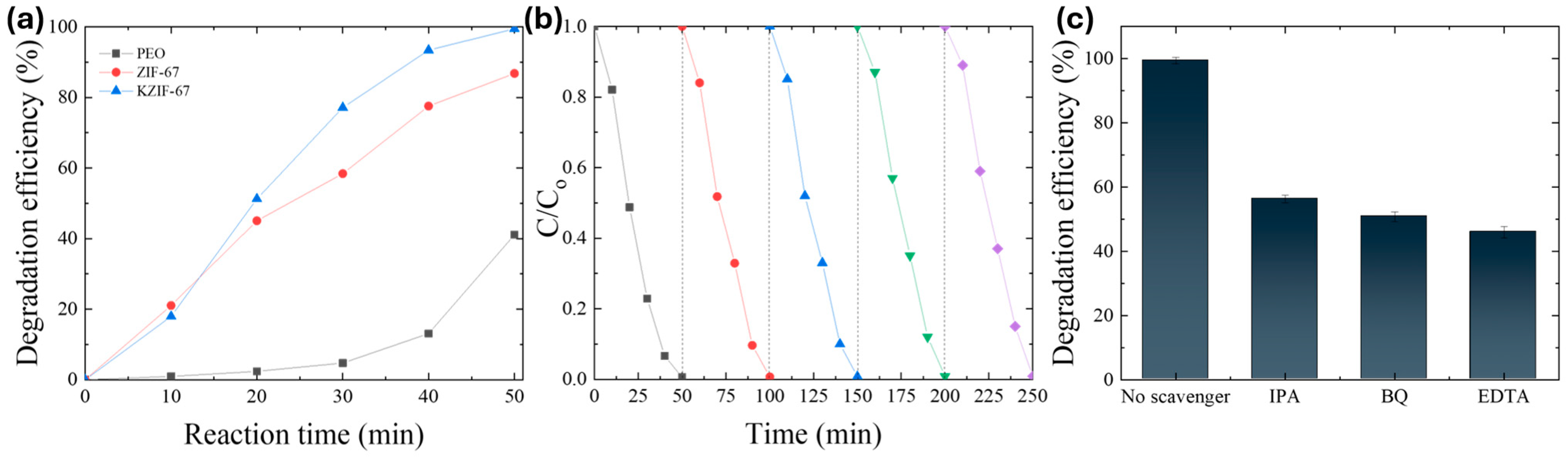 Coatings 15 00291 g007