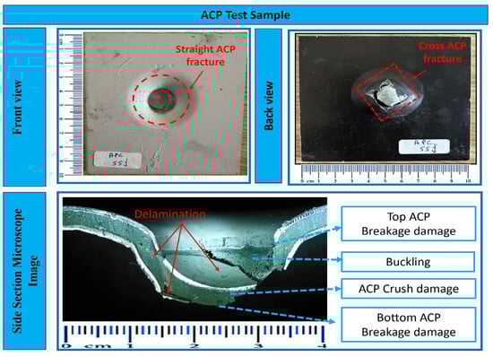 Coatings 15 00299 g005